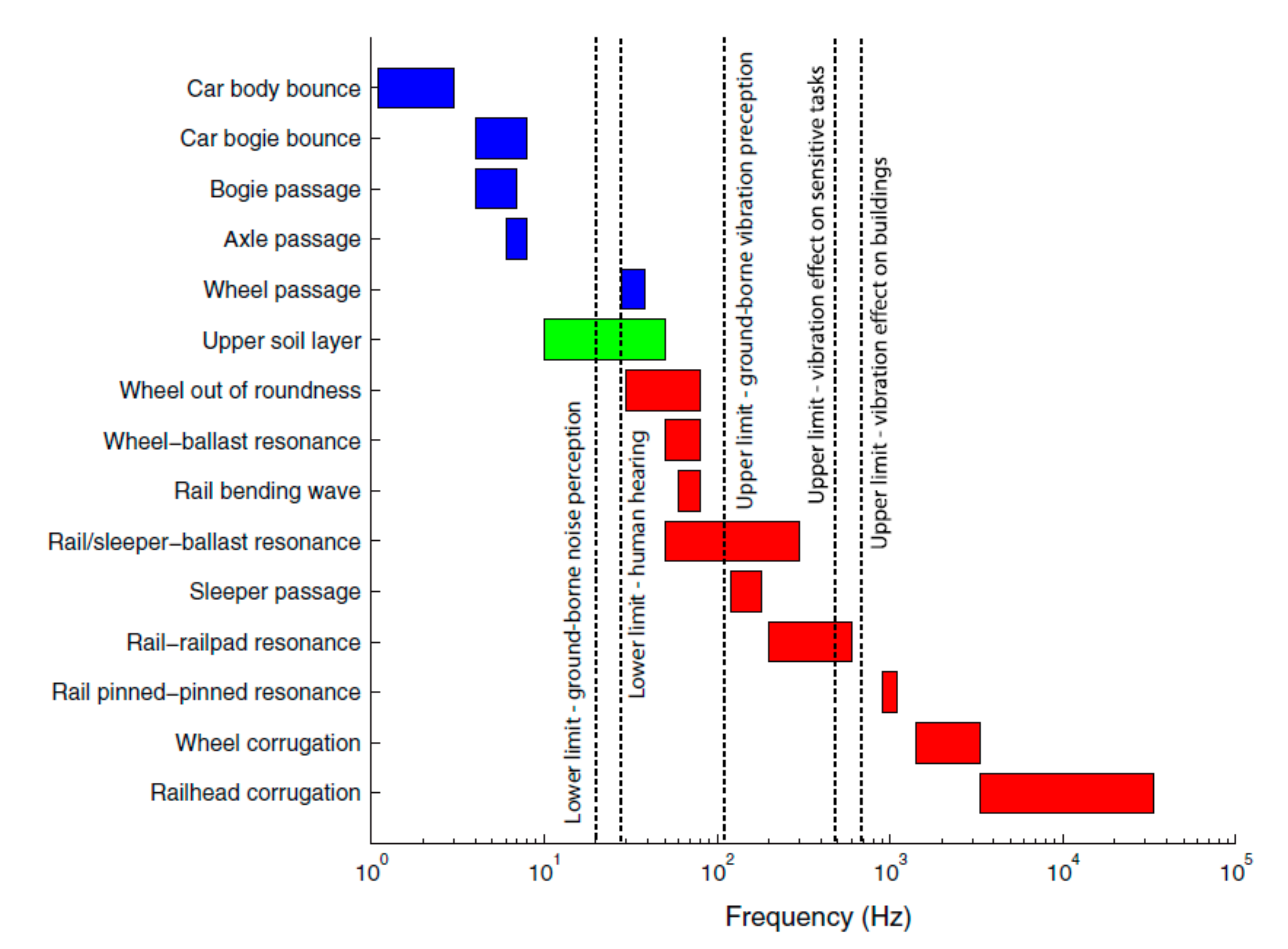 Sustainability 12 09428 g002 Sustainability 12 09428 g002