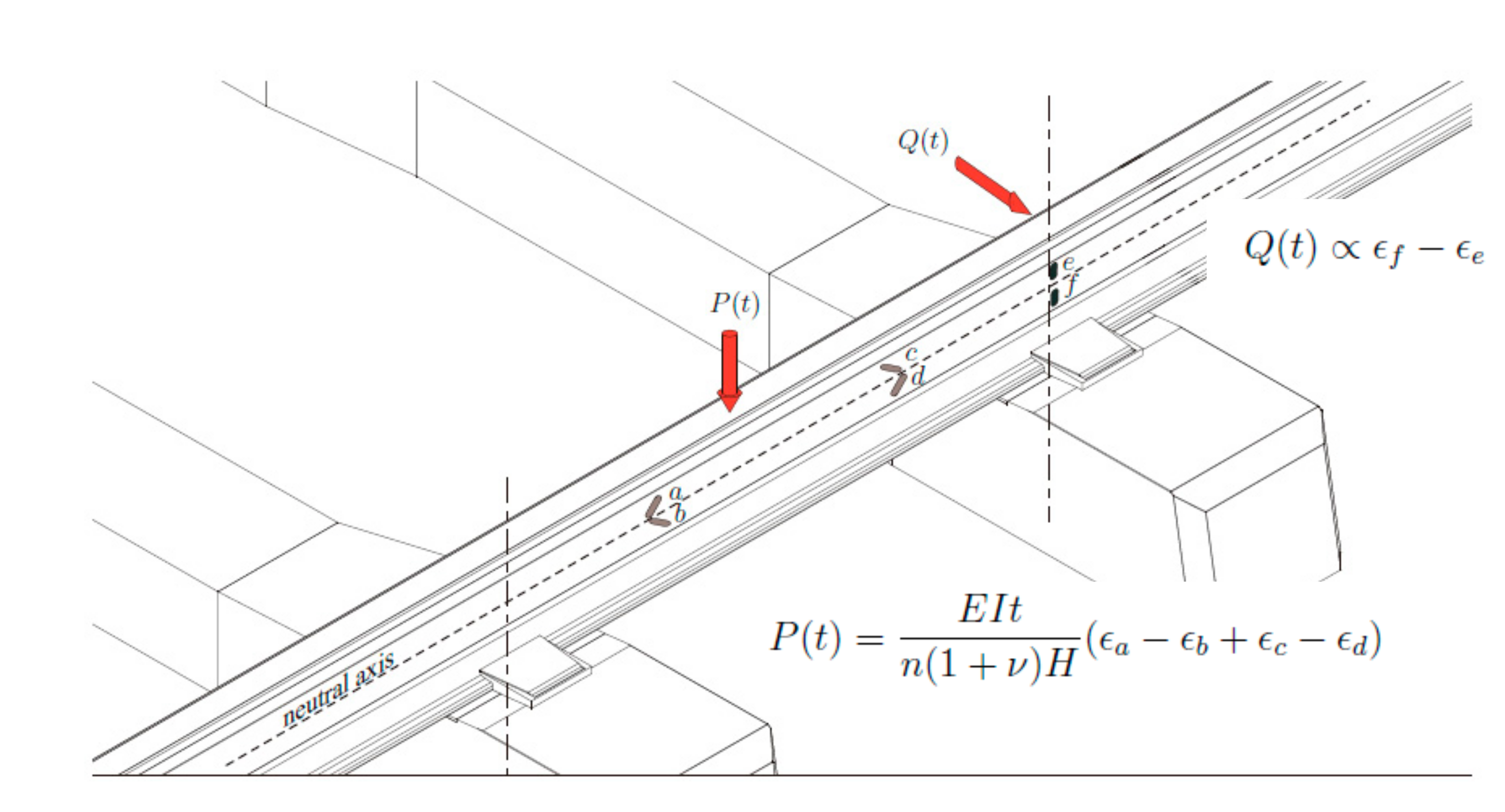 Sustainability 12 09428 g005 Sustainability 12 09428 g005