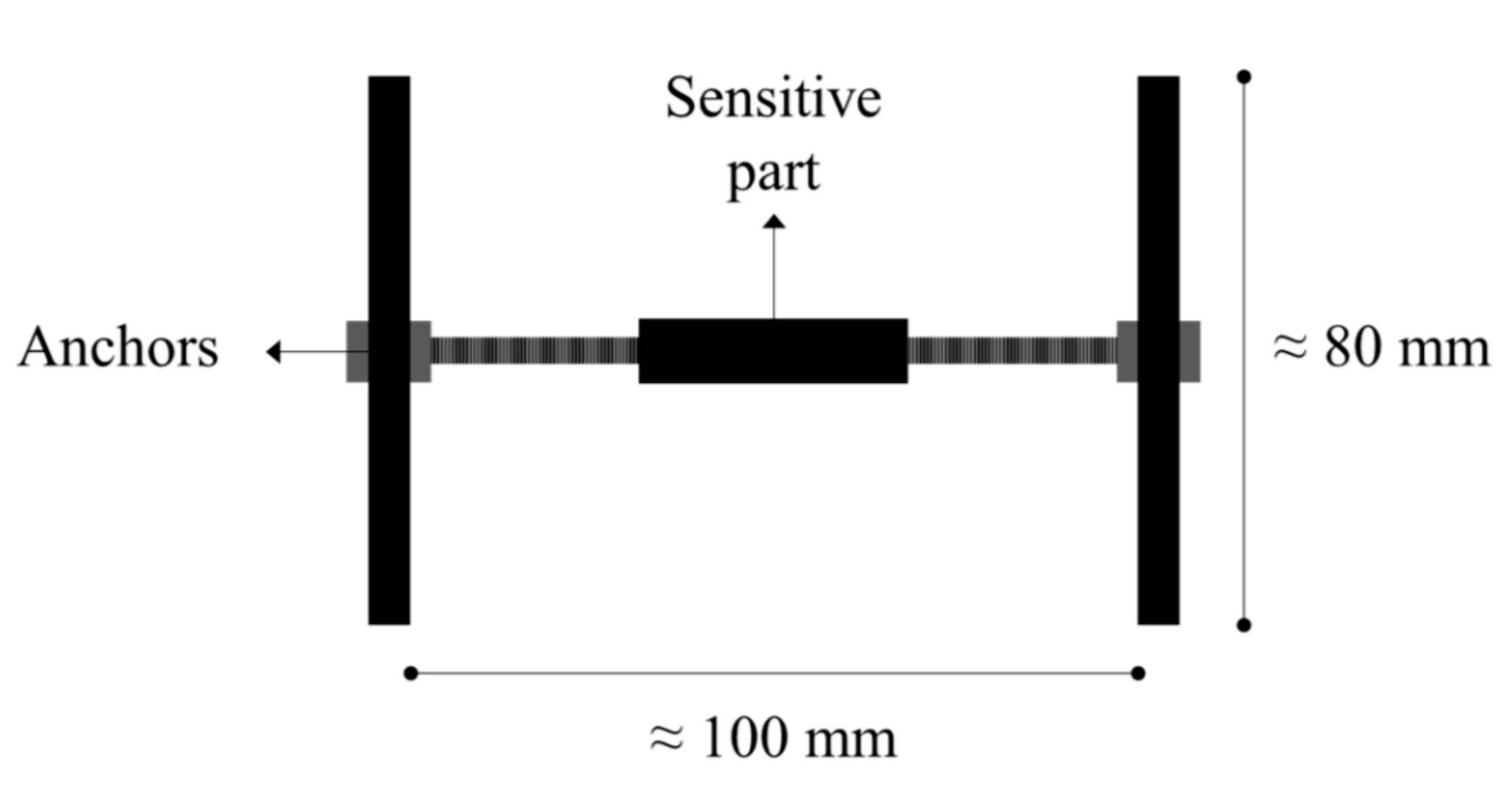 Sustainability 12 09428 g008 Sustainability 12 09428 g008