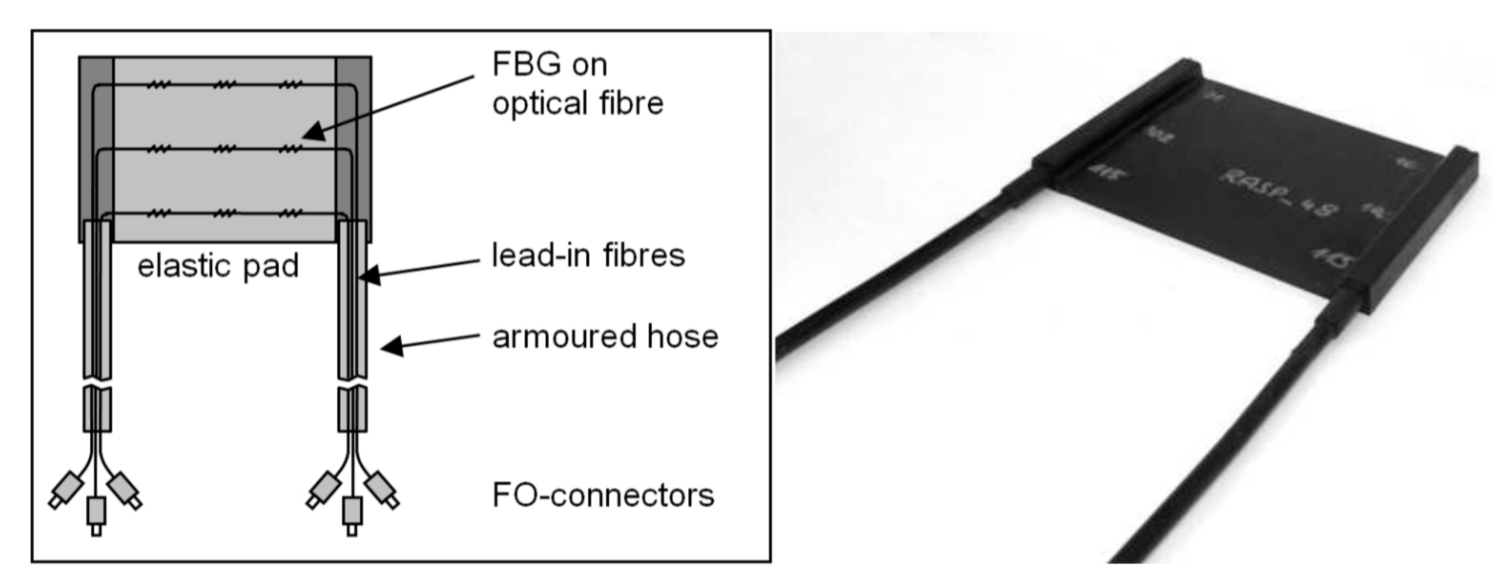 Sustainability 12 09428 g010 Sustainability 12 09428 g010