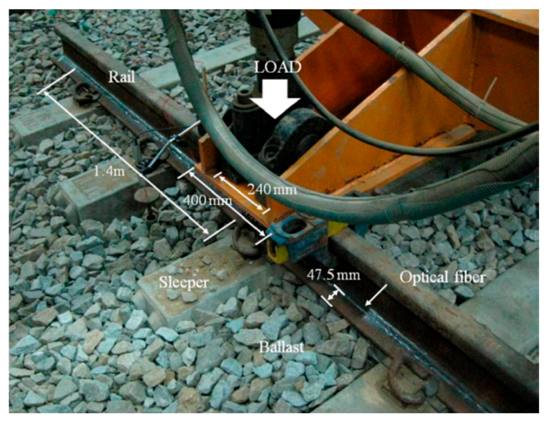 Sustainability 12 09428 g011 Sustainability 12 09428 g011