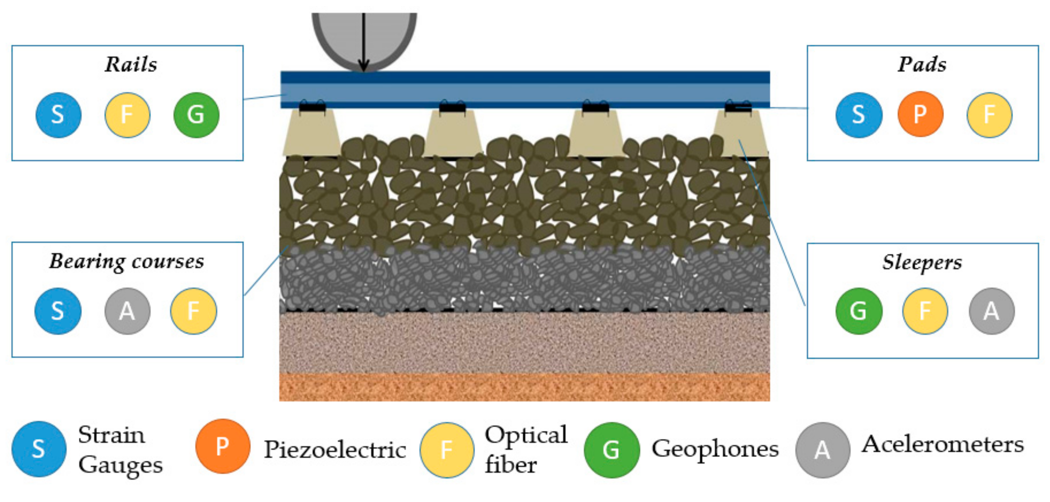 Sustainability 12 09428 g014 Sustainability 12 09428 g014