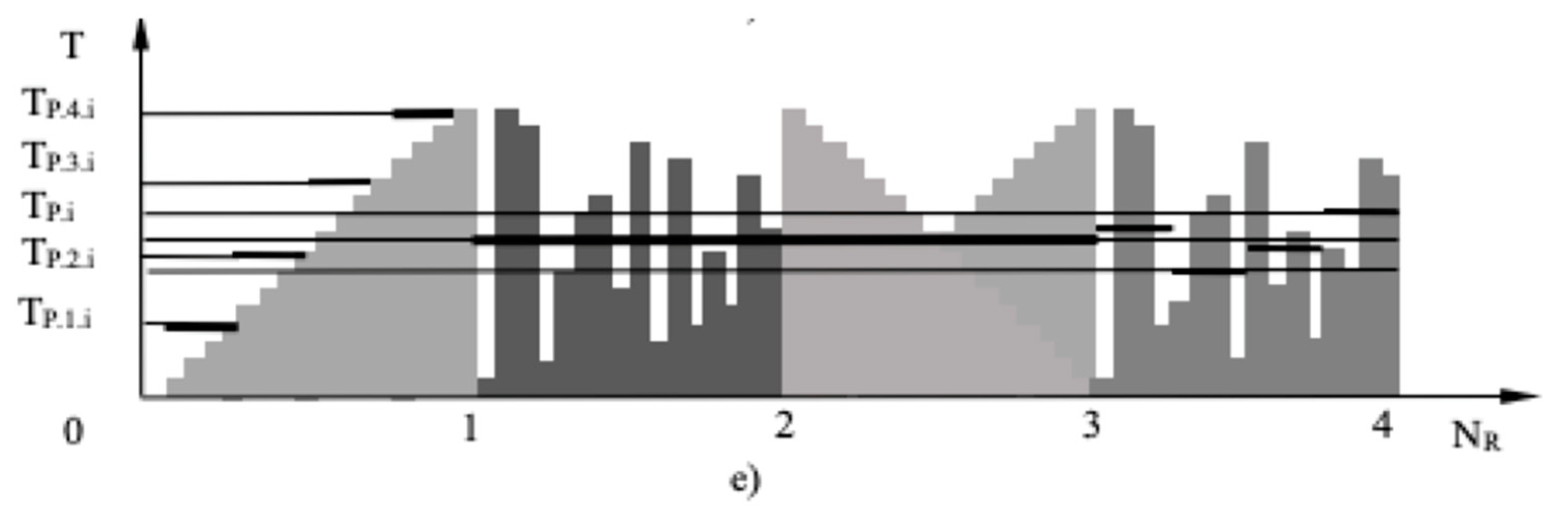 Sustainability 12 09439 g004b Sustainability 12 09439 g004b