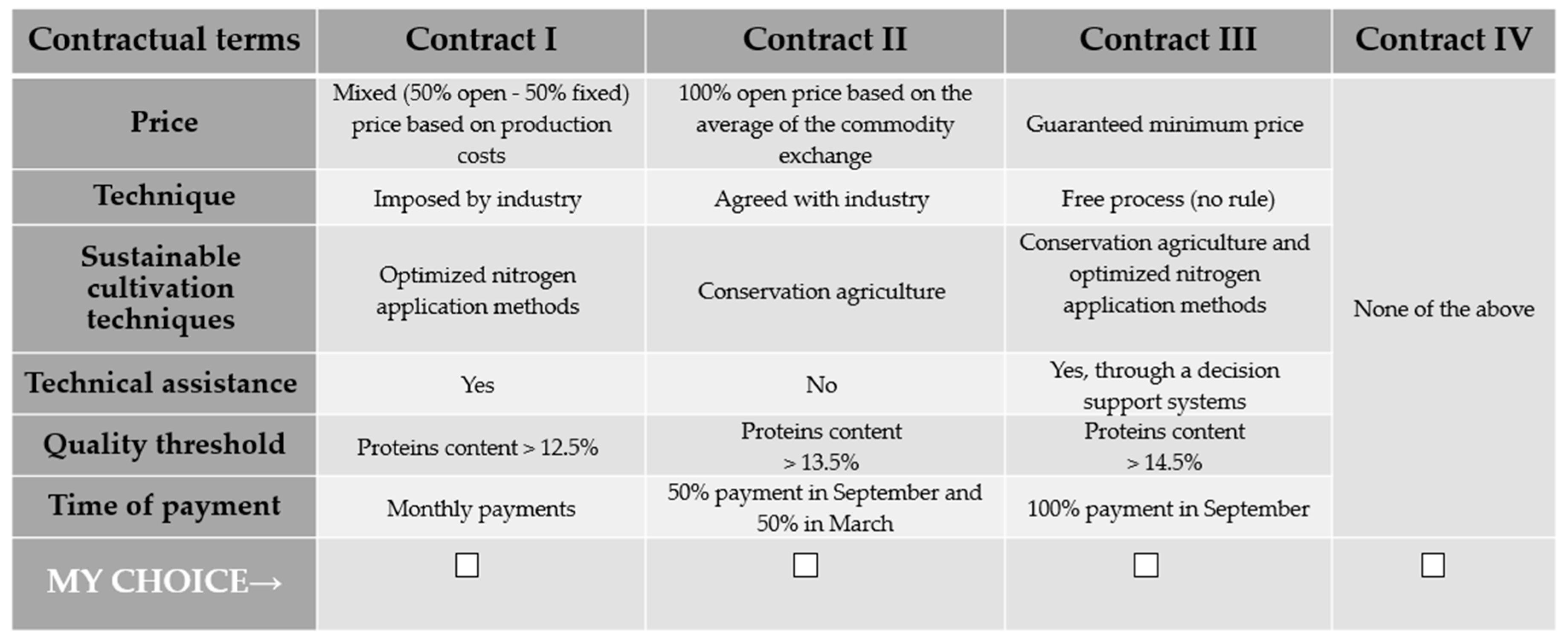 Sustainability 12 09441 g002 Sustainability 12 09441 g002