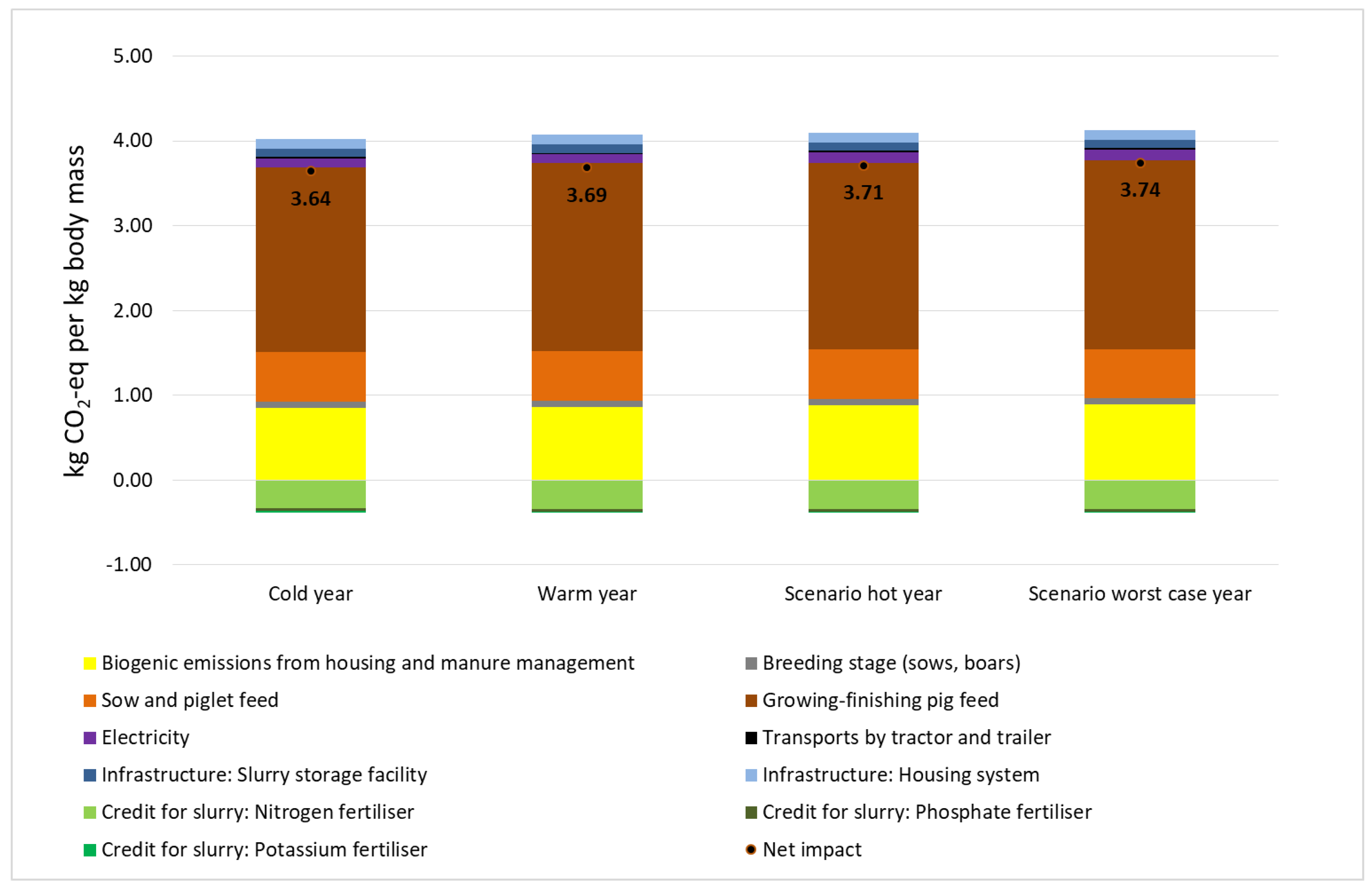Sustainability 12 09442 g002 Sustainability 12 09442 g002