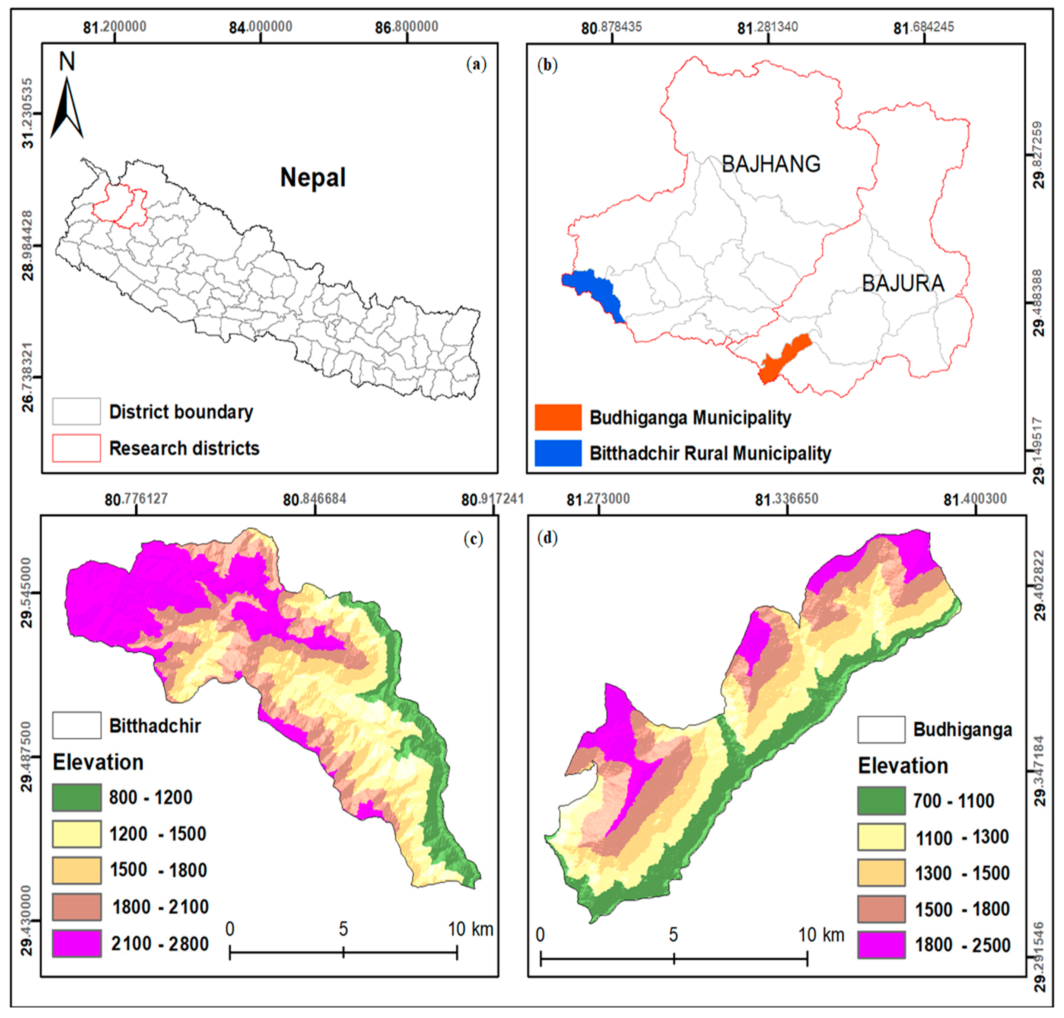 Sustainability 12 09448 g001 Sustainability 12 09448 g001