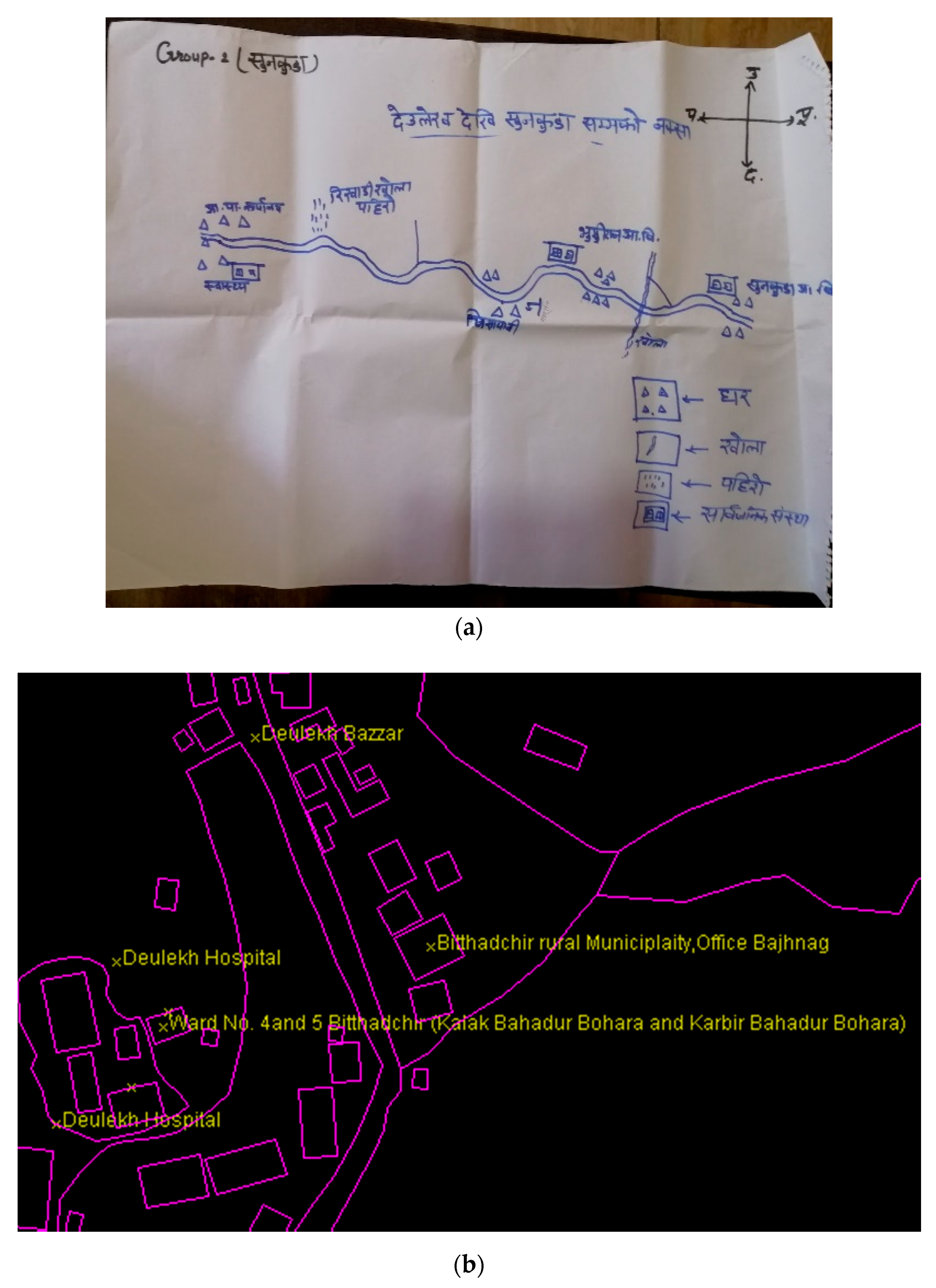 Sustainability 12 09448 g004 Sustainability 12 09448 g004