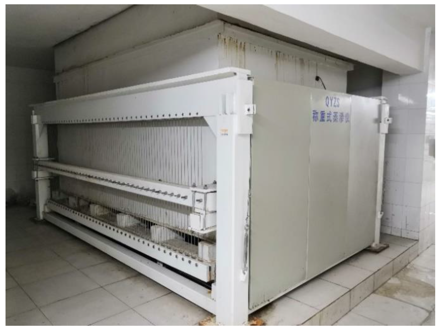 Sustainability 12 09451 g003 Sustainability 12 09451 g003