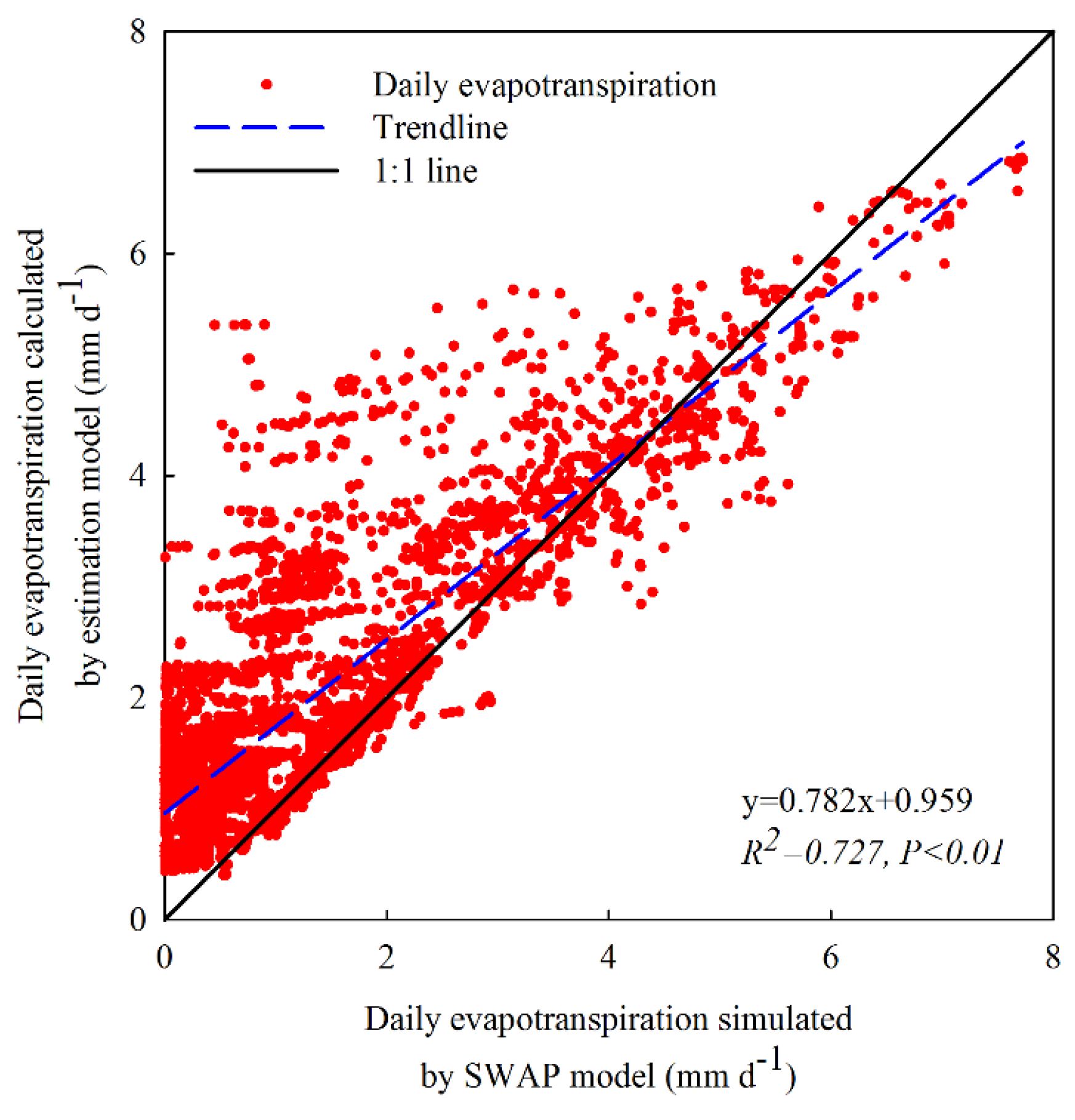 Sustainability 12 09451 g011 Sustainability 12 09451 g011