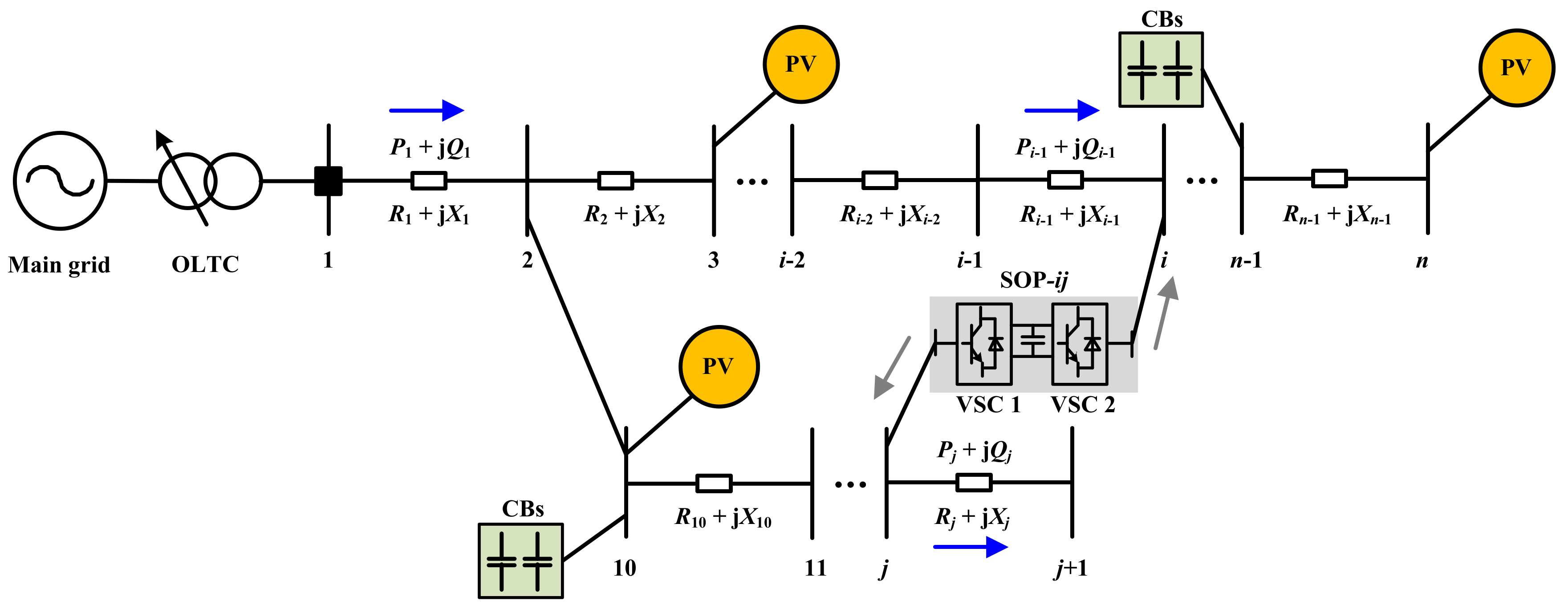 Sustainability 12 09453 g001 Sustainability 12 09453 g001