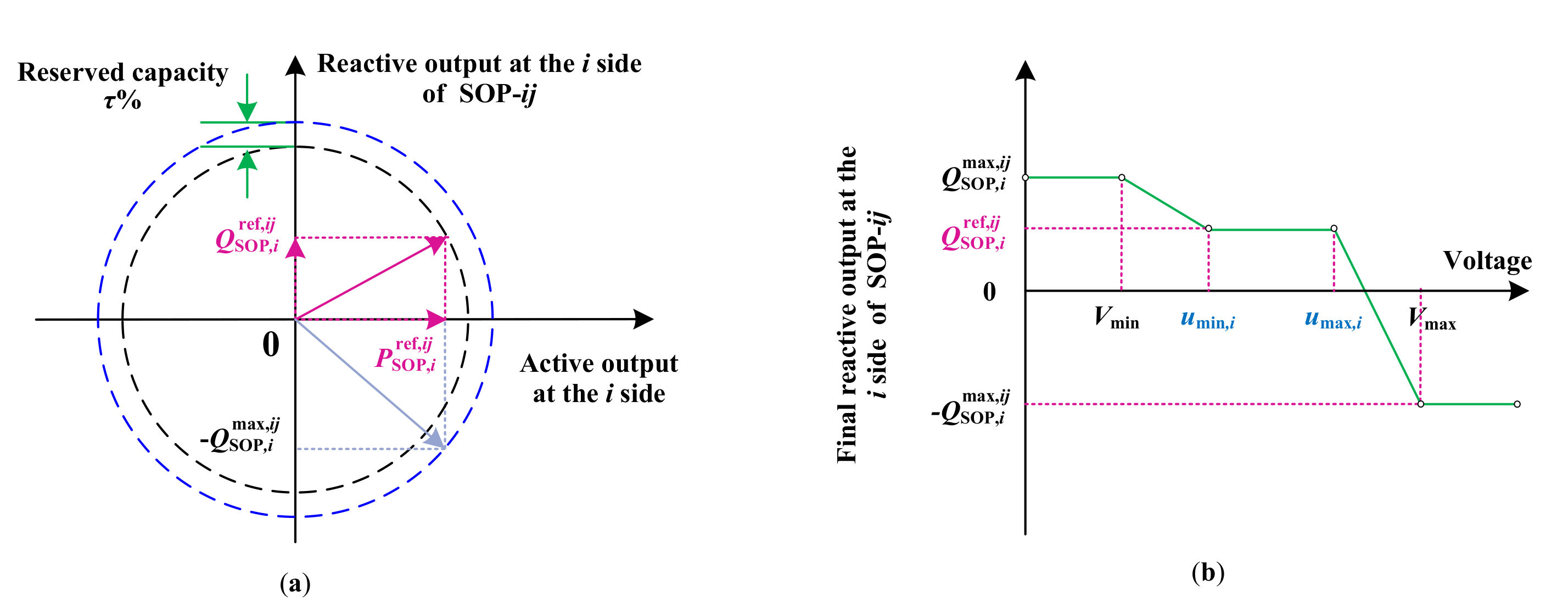 Sustainability 12 09453 g004 Sustainability 12 09453 g004