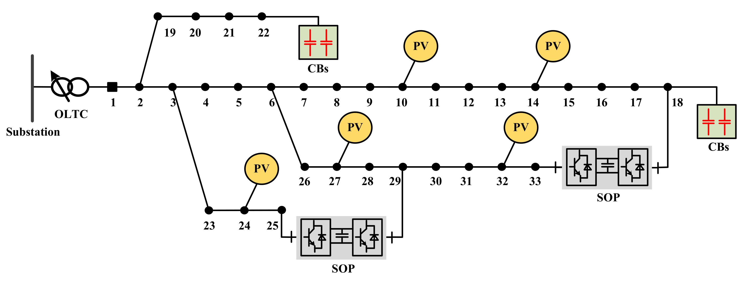 Sustainability 12 09453 g006 Sustainability 12 09453 g006