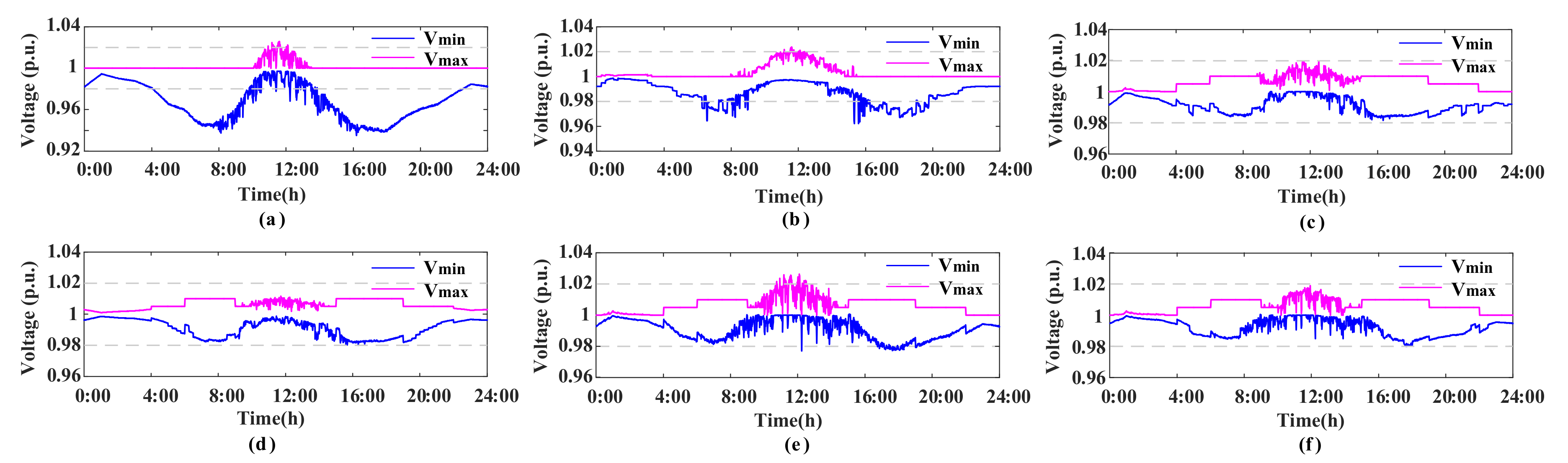 Sustainability 12 09453 g013 Sustainability 12 09453 g013
