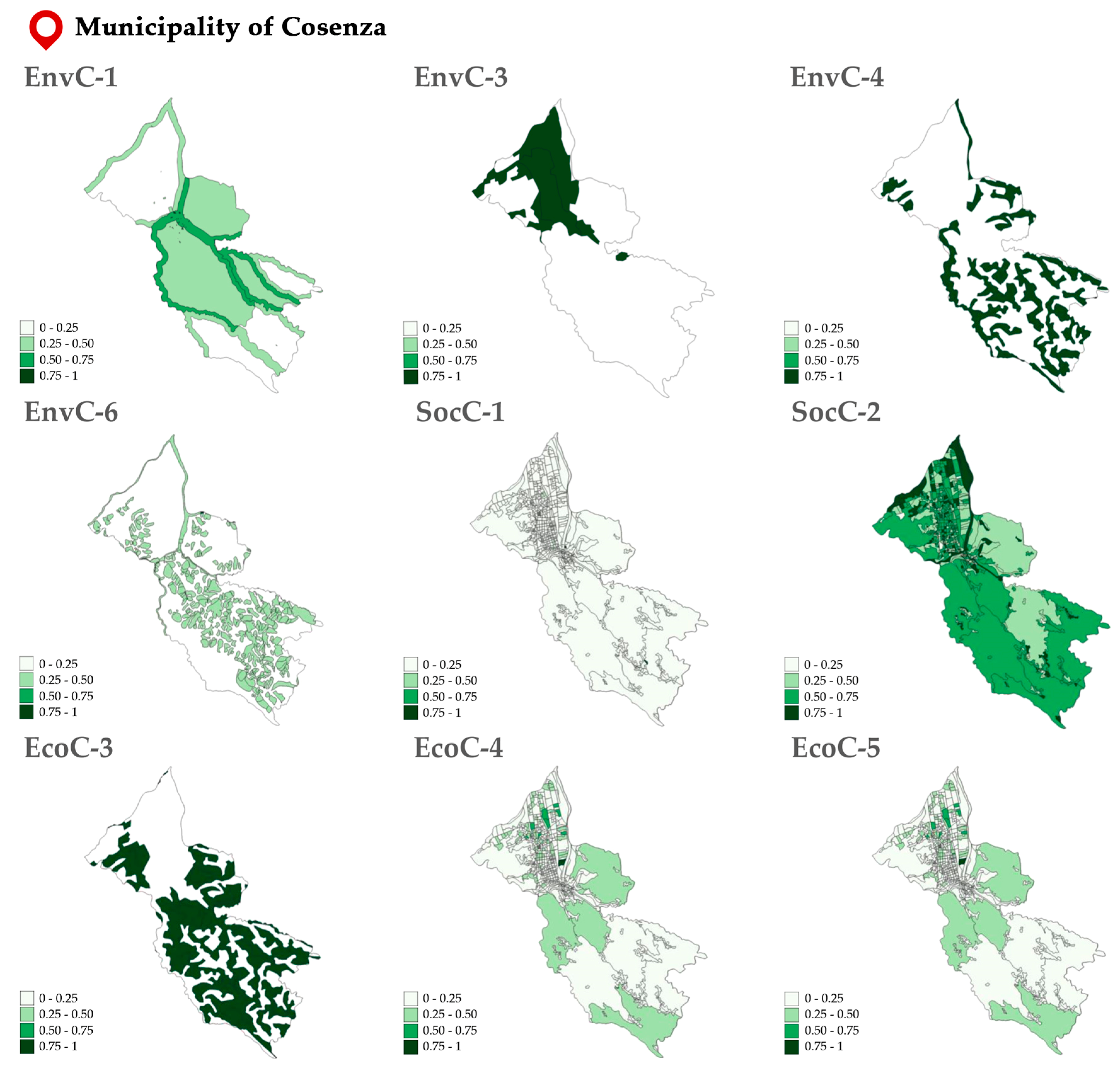 Sustainability 12 09454 g006 Sustainability 12 09454 g006