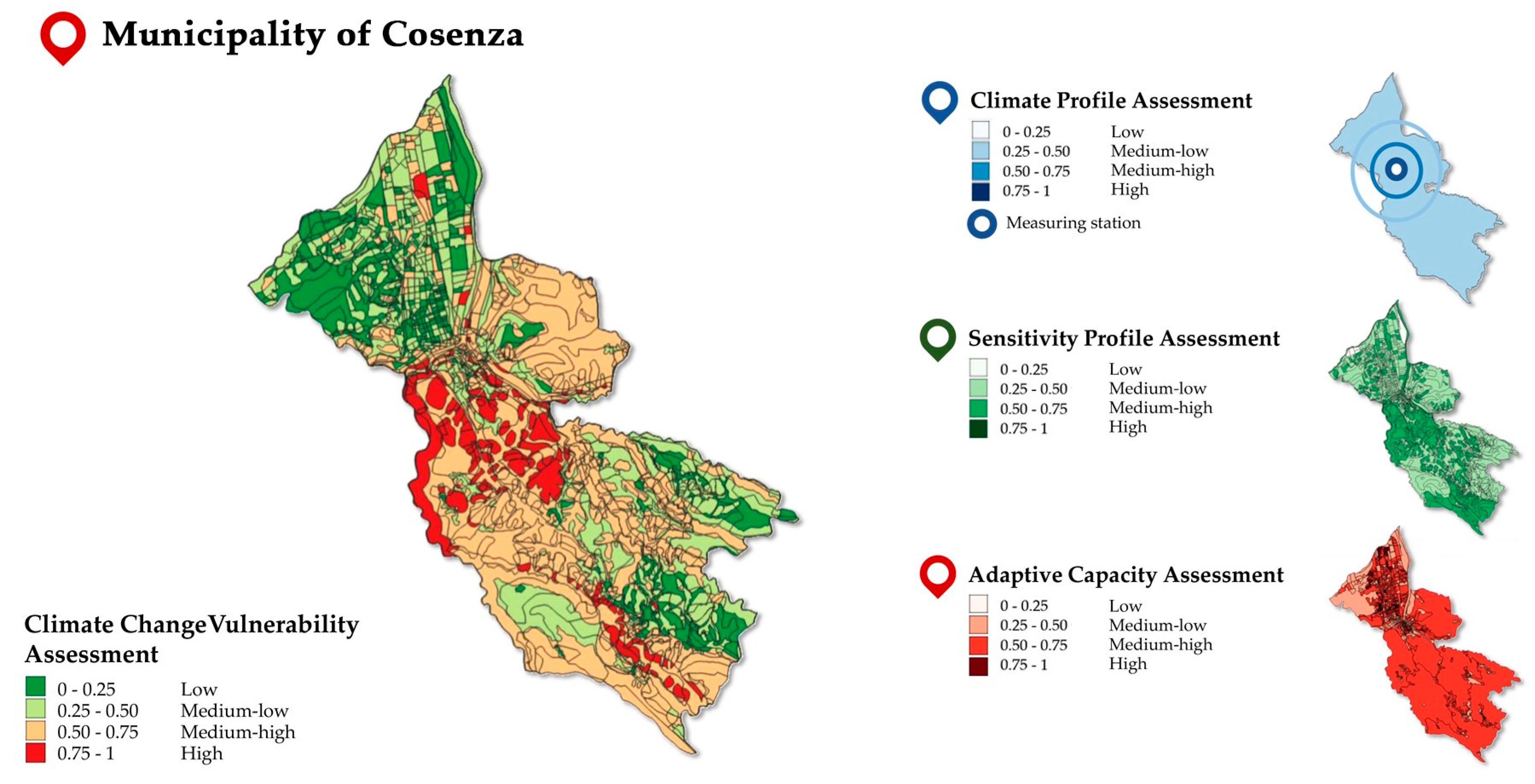 Sustainability 12 09454 g010 Sustainability 12 09454 g010