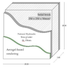 Sustainability 12 09457 i004