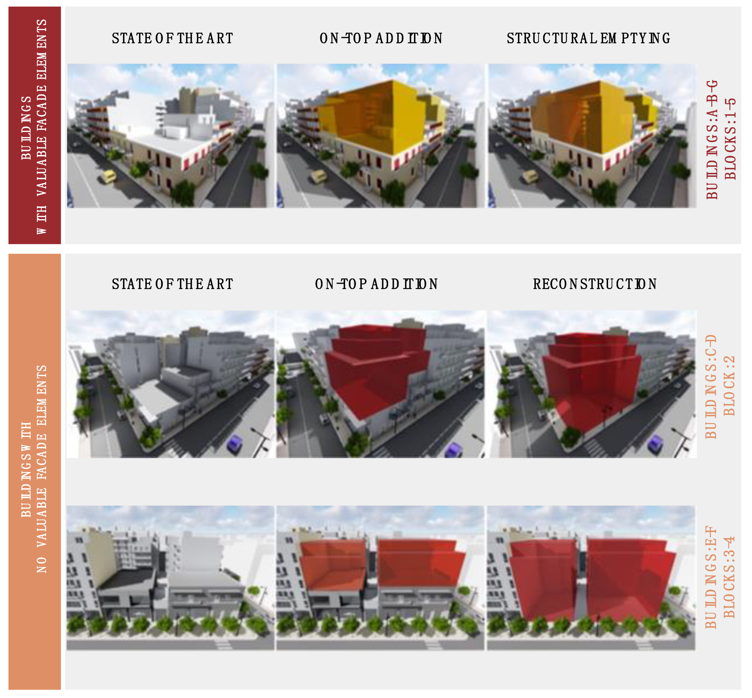 Sustainability 12 09462 g005