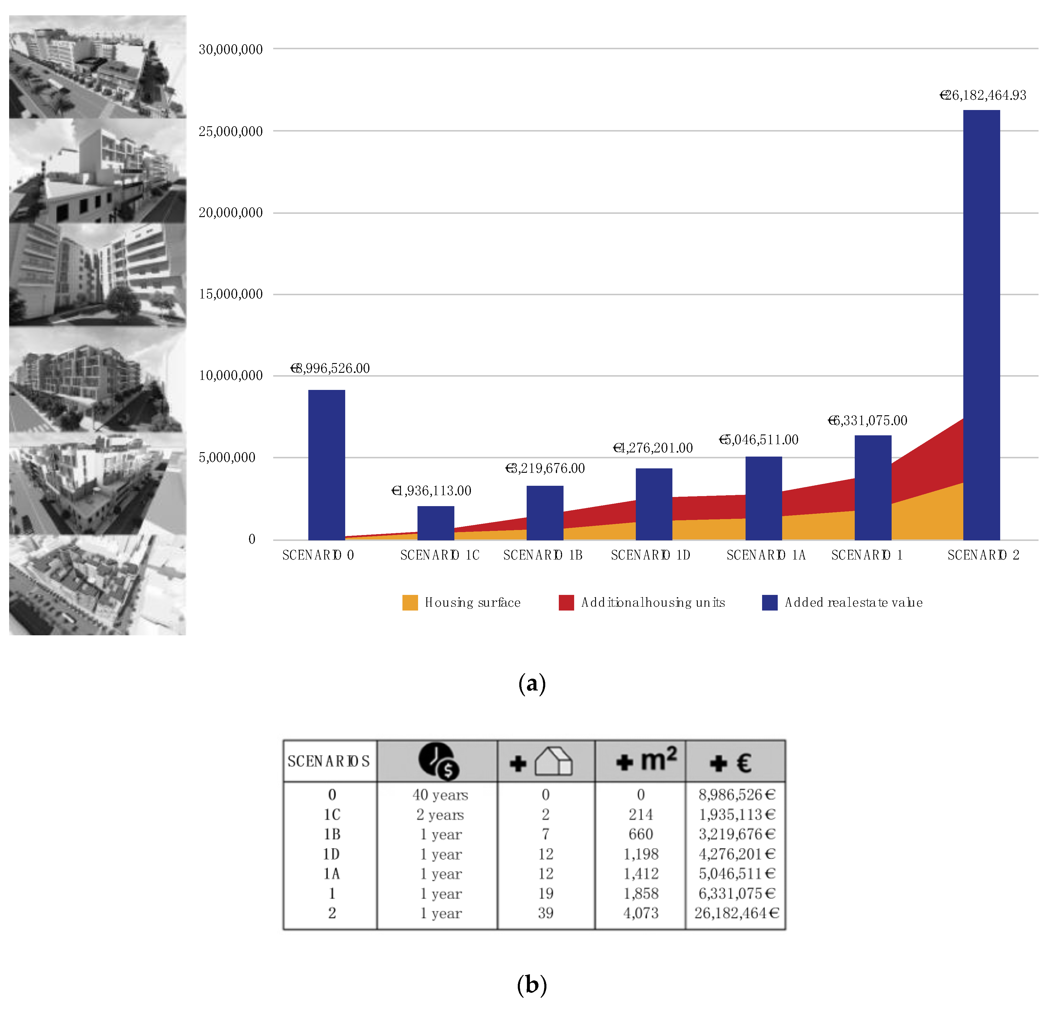 Sustainability 12 09462 g007