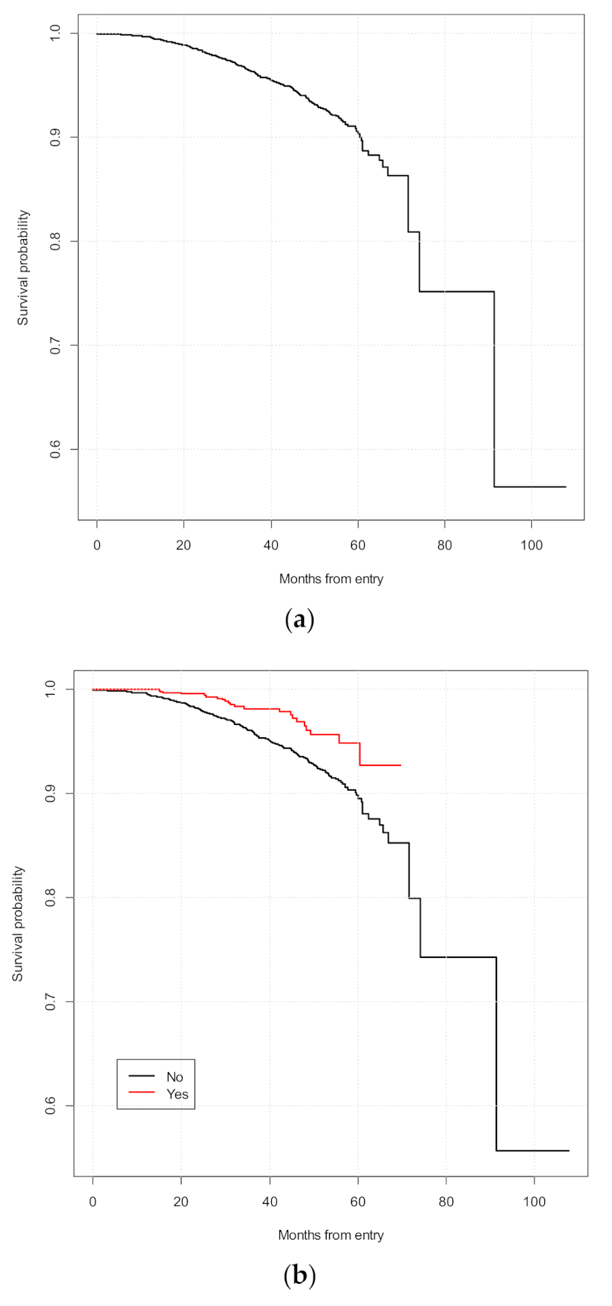 Sustainability 12 09464 g001