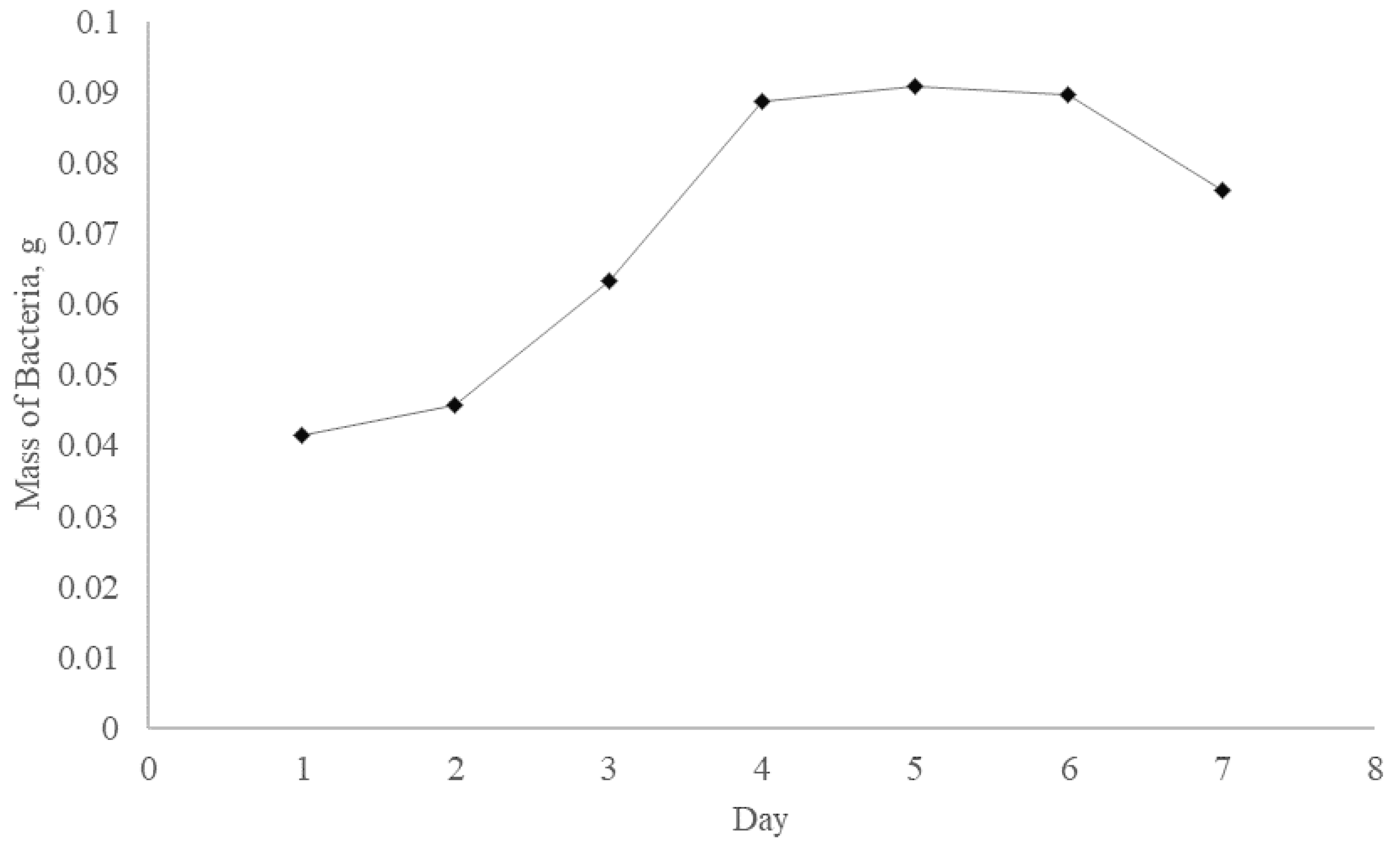 Sustainability 12 09468 g002 Sustainability 12 09468 g002