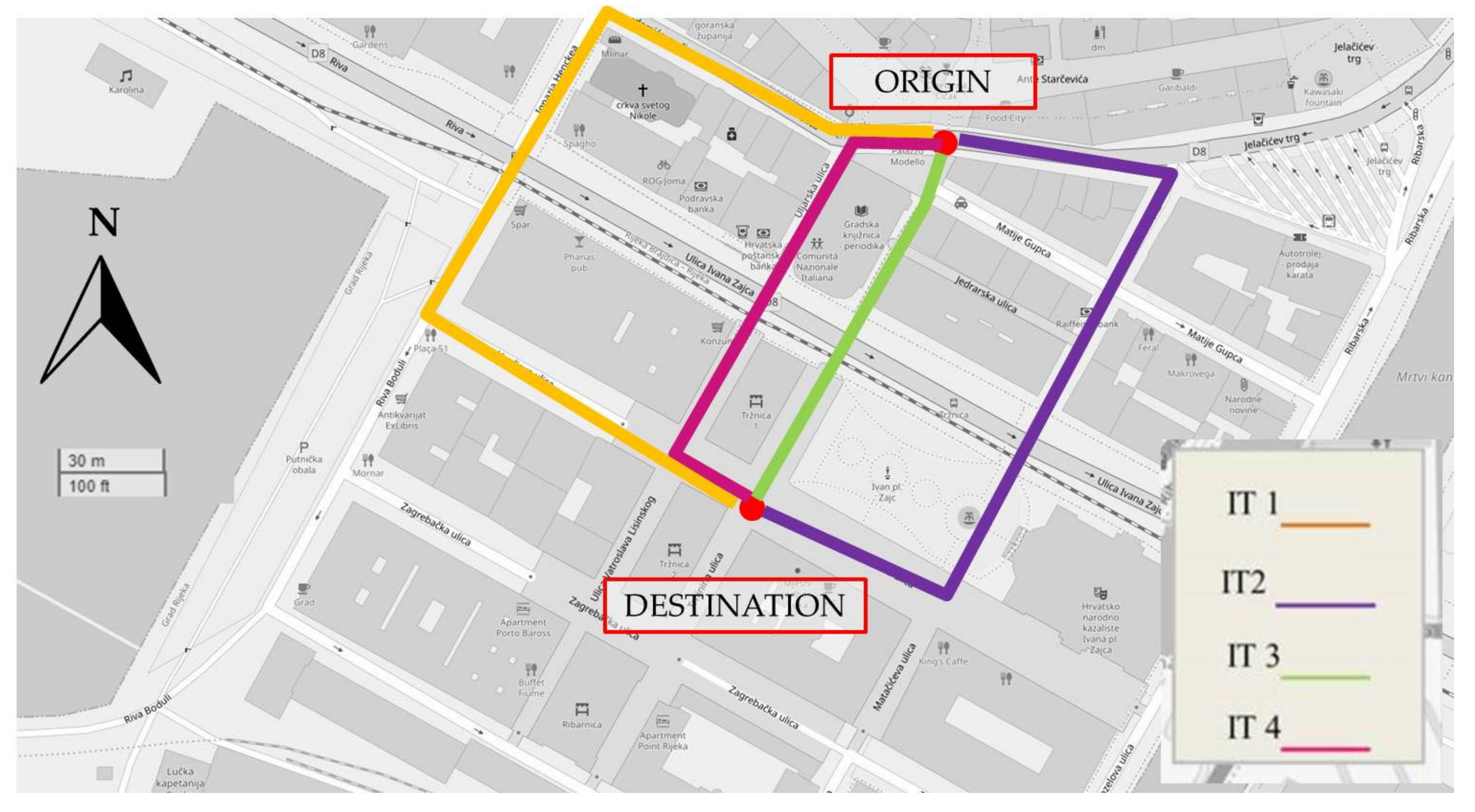 Sustainability 12 09470 g006