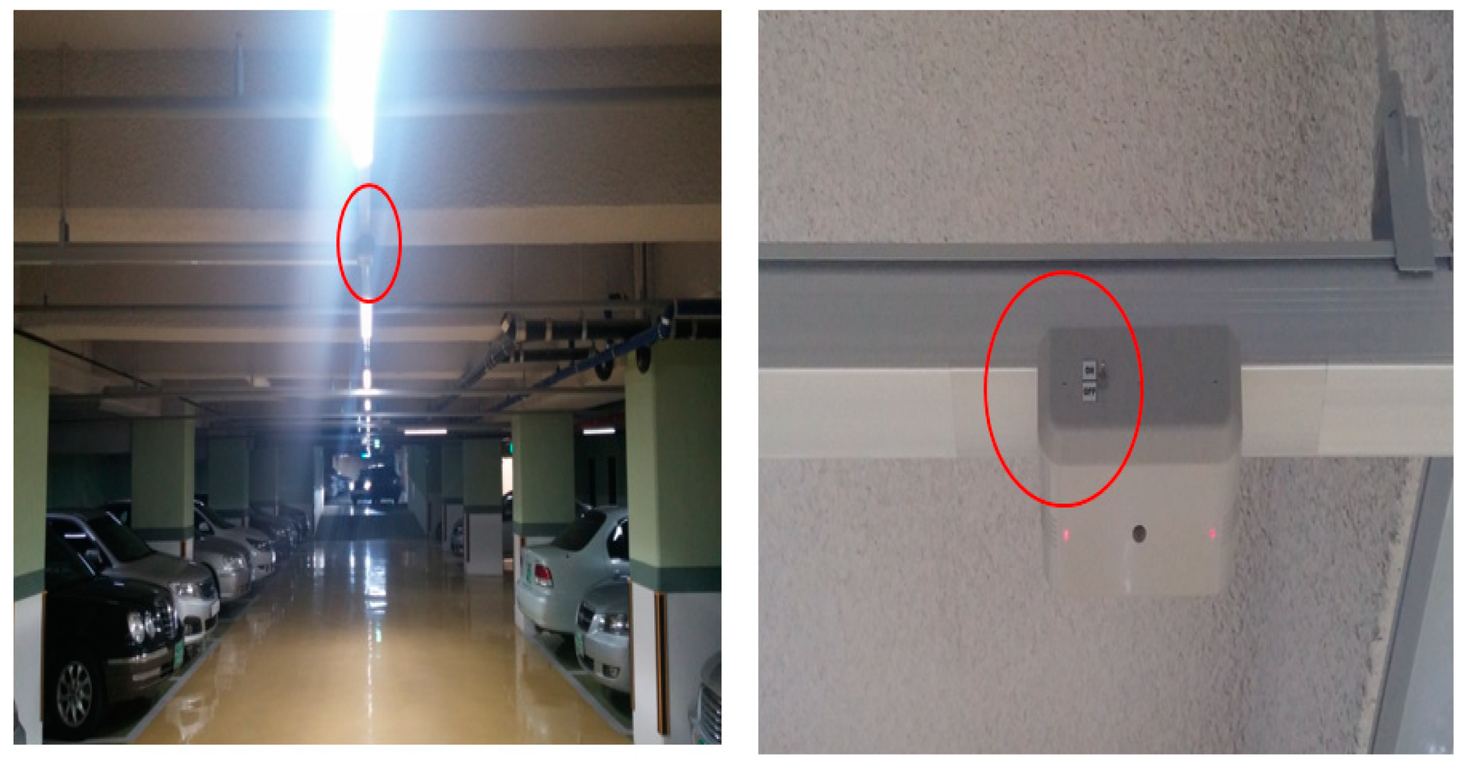 Sustainability 12 09471 g005