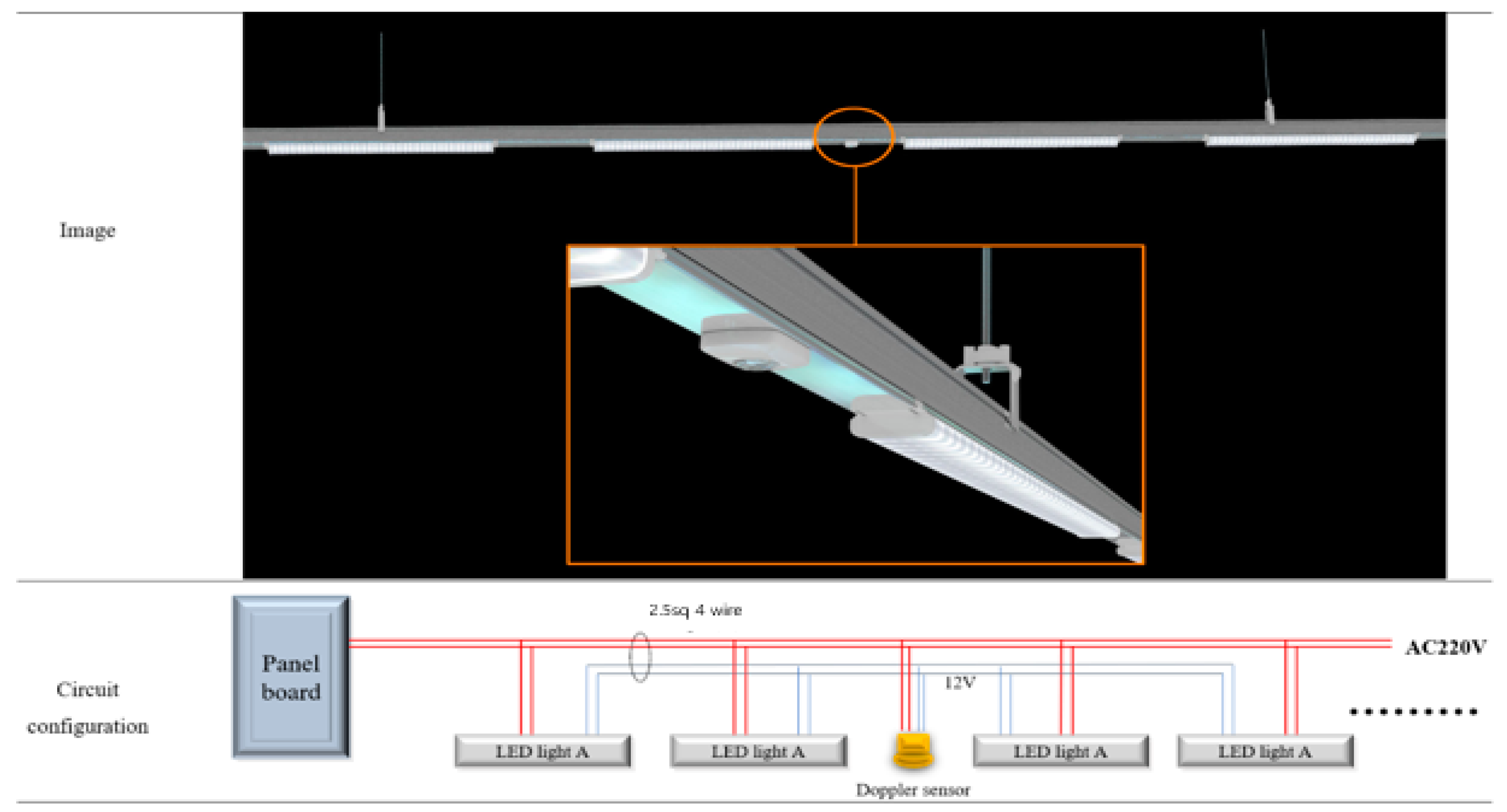 Sustainability 12 09471 g006