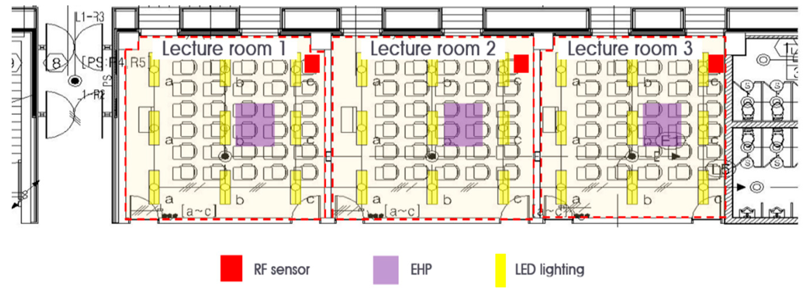 Sustainability 12 09471 g009