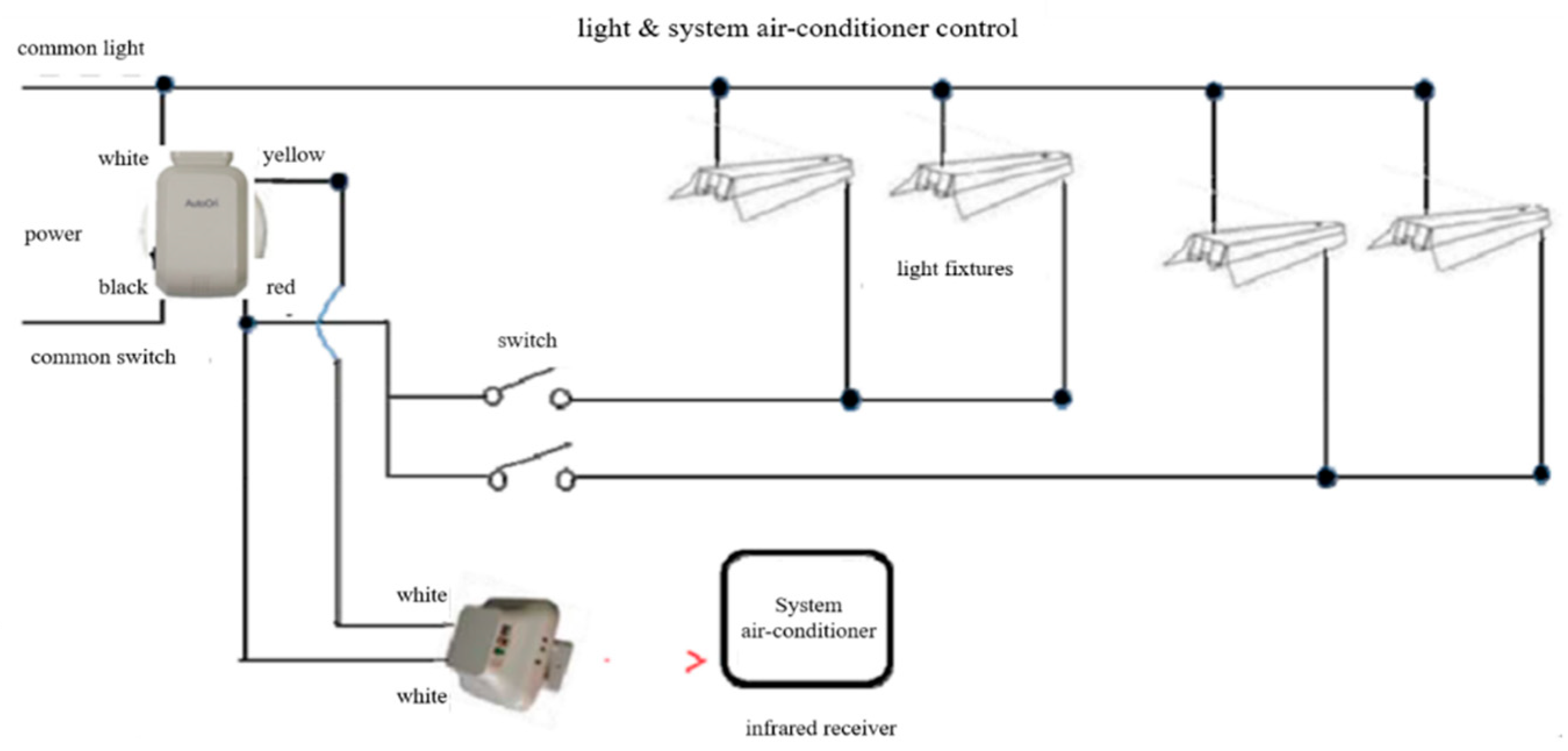 Sustainability 12 09471 g011