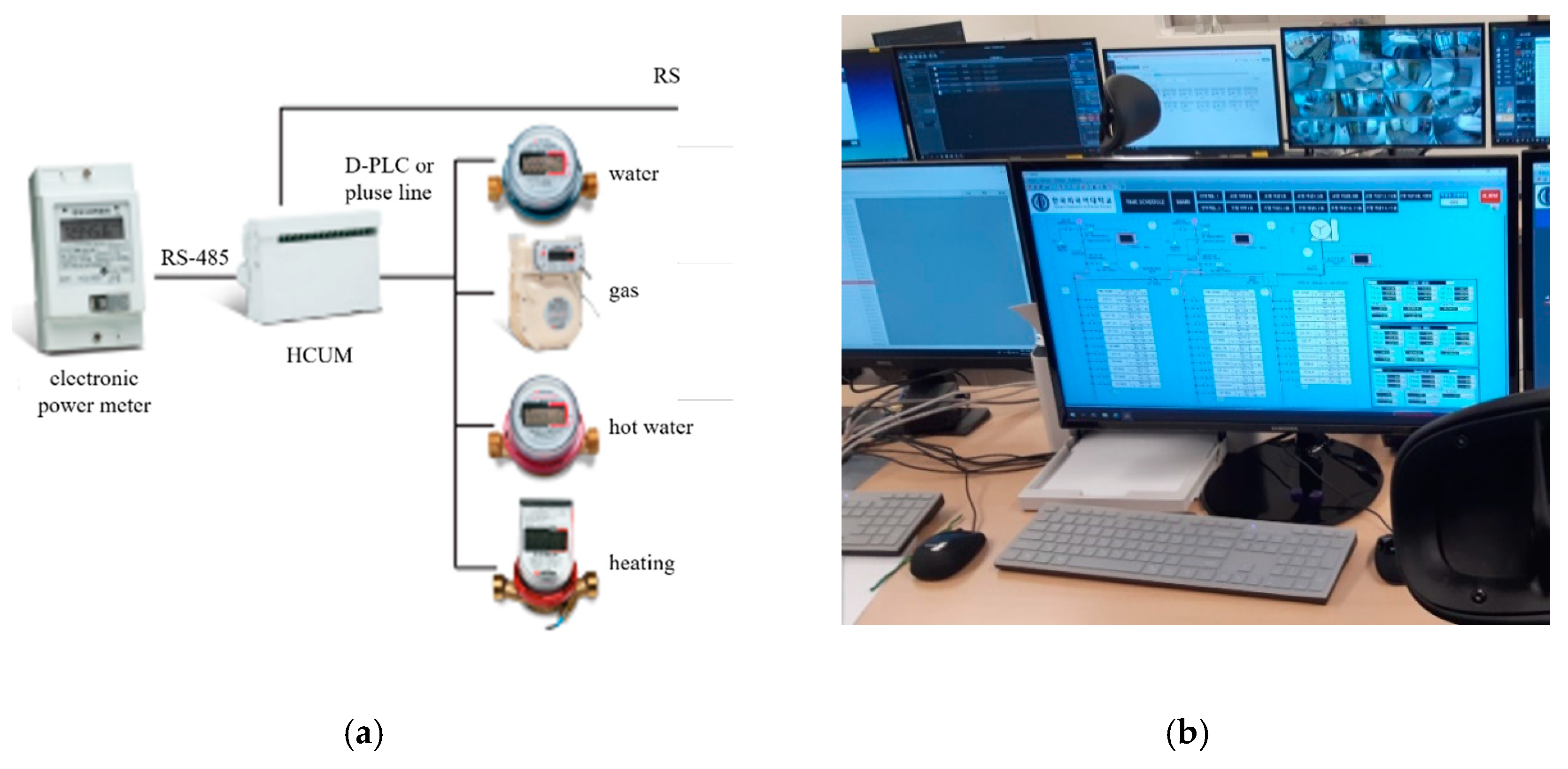 Sustainability 12 09471 g014