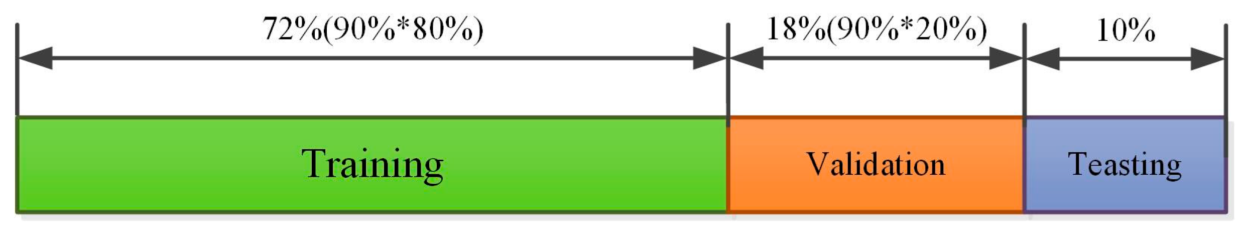 Sustainability 12 09490 g008 Sustainability 12 09490 g008