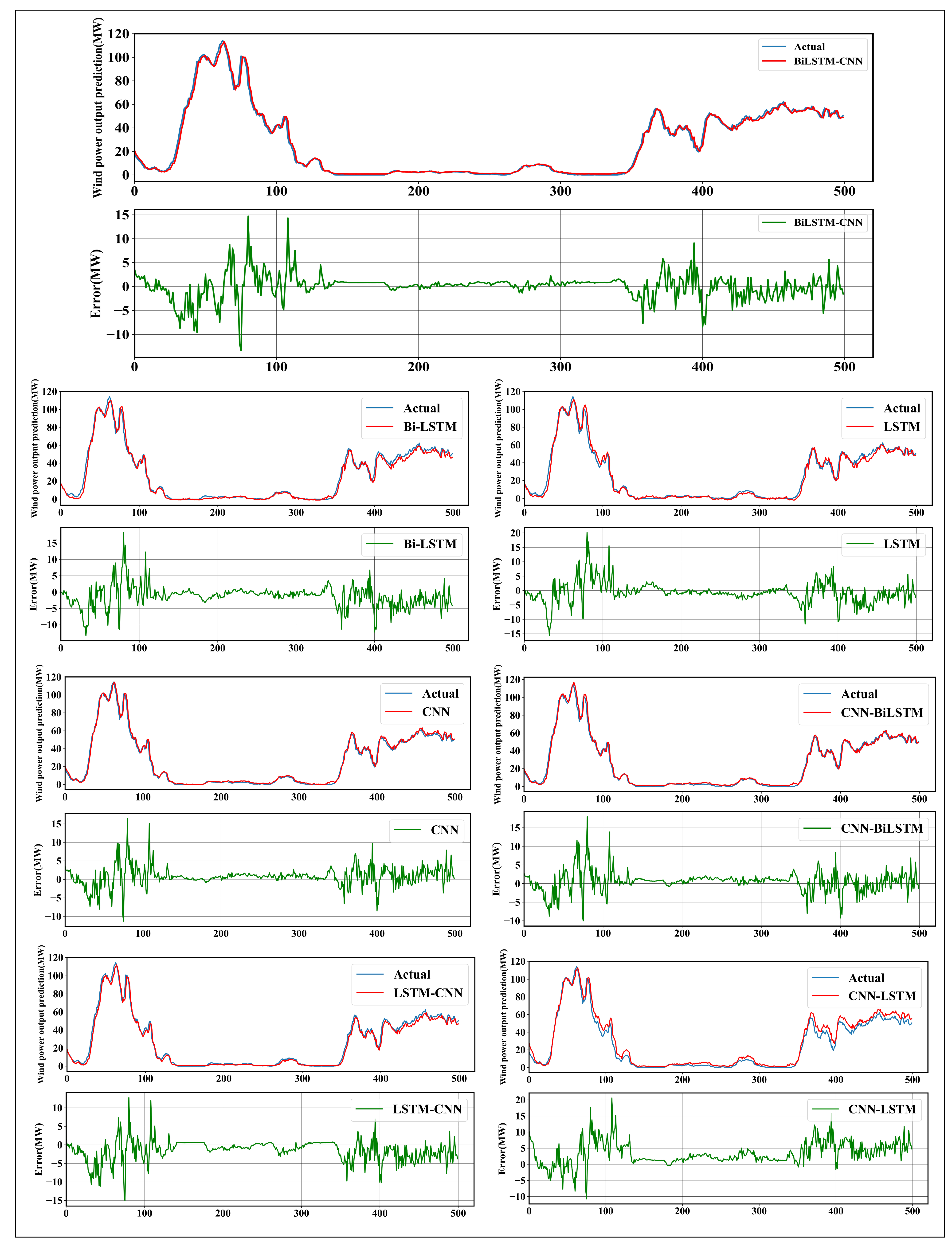 Sustainability 12 09490 g009 Sustainability 12 09490 g009