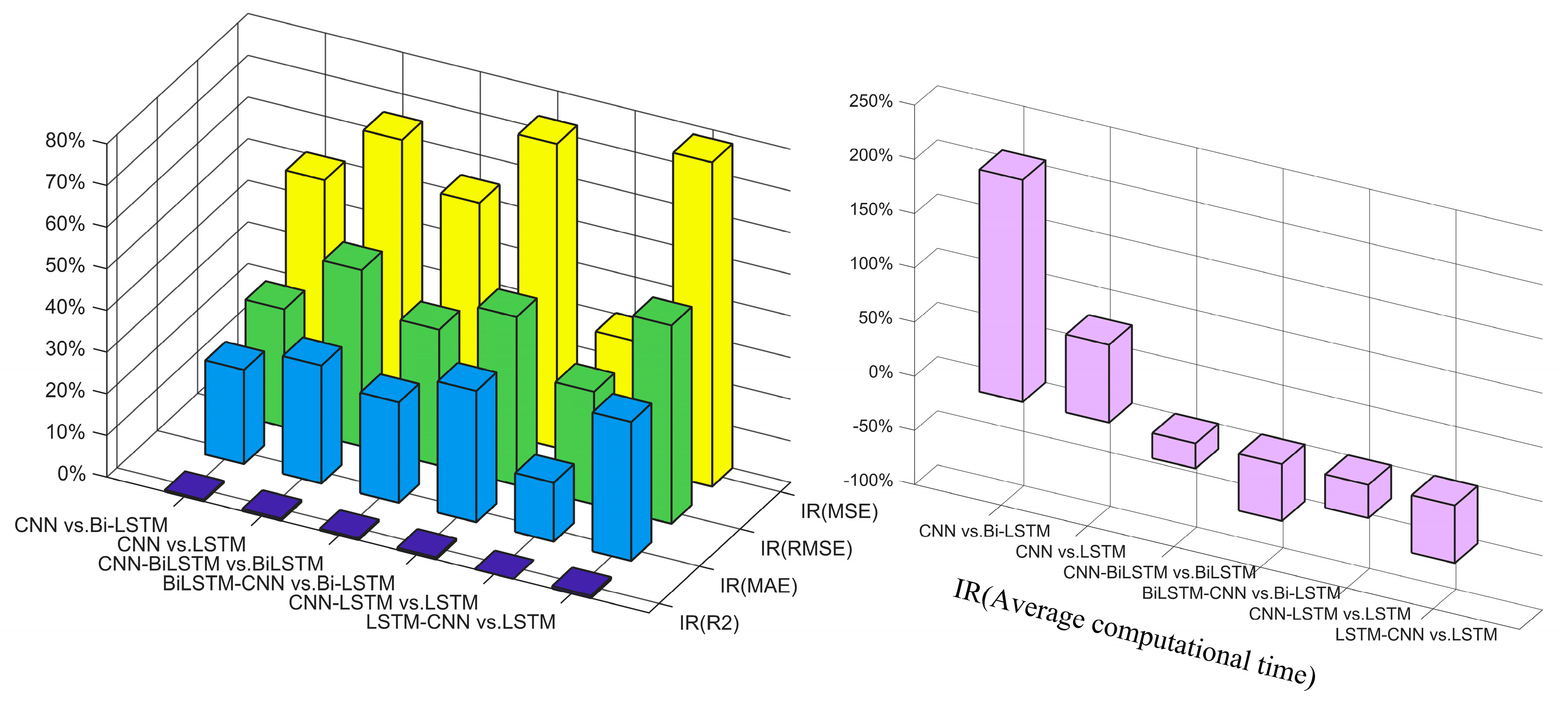 Sustainability 12 09490 g011 Sustainability 12 09490 g011