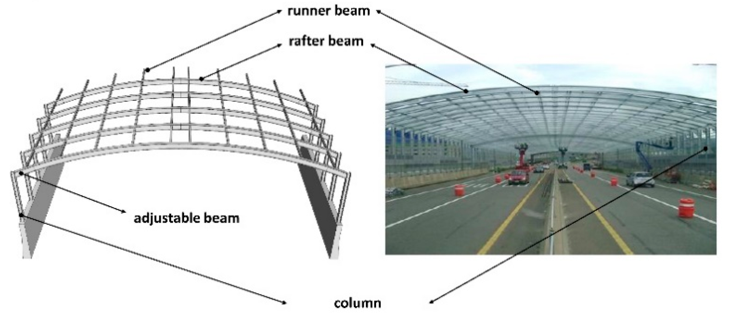 Sustainability 12 09494 g004