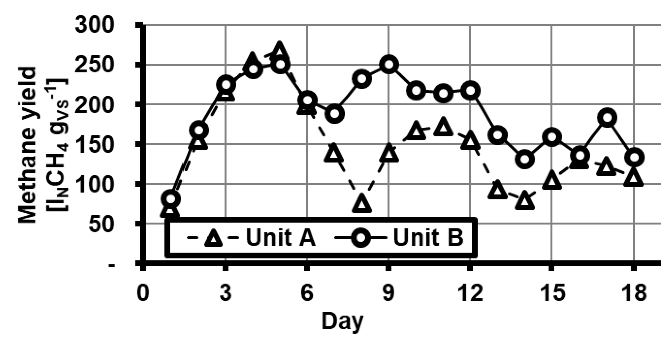 Sustainability 12 09512 g004 Sustainability 12 09512 g004