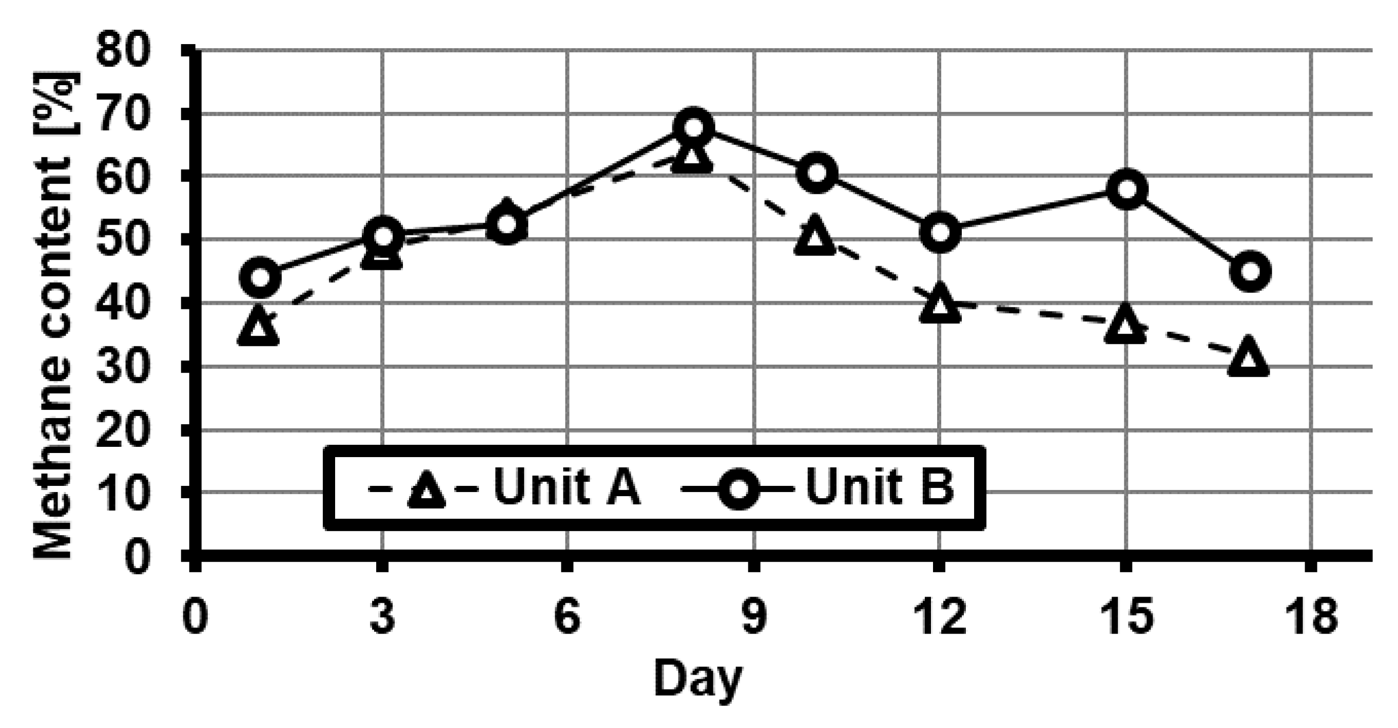 Sustainability 12 09512 g005 Sustainability 12 09512 g005