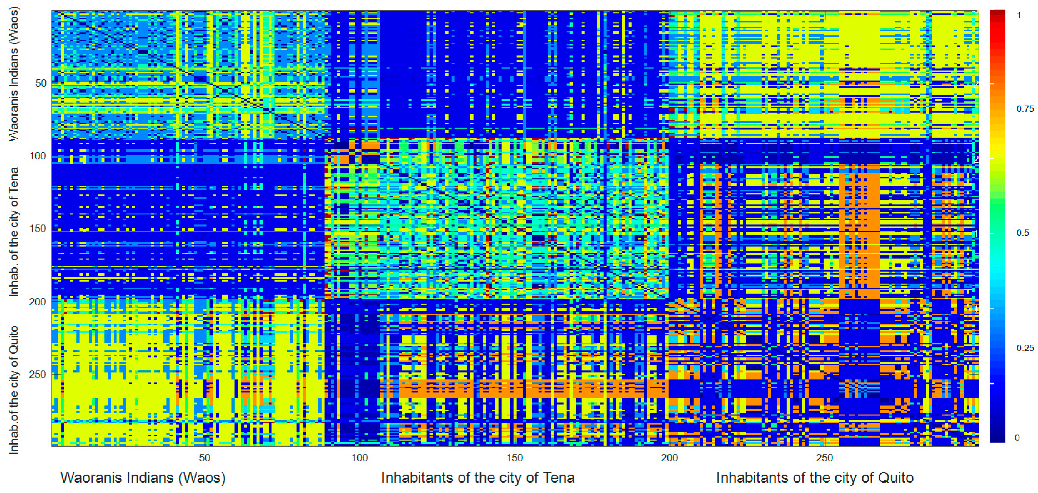 Sustainability 12 09513 g004