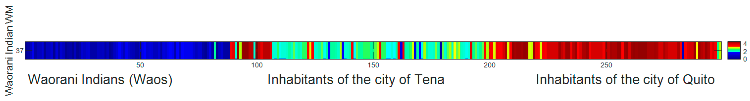 Sustainability 12 09513 g006