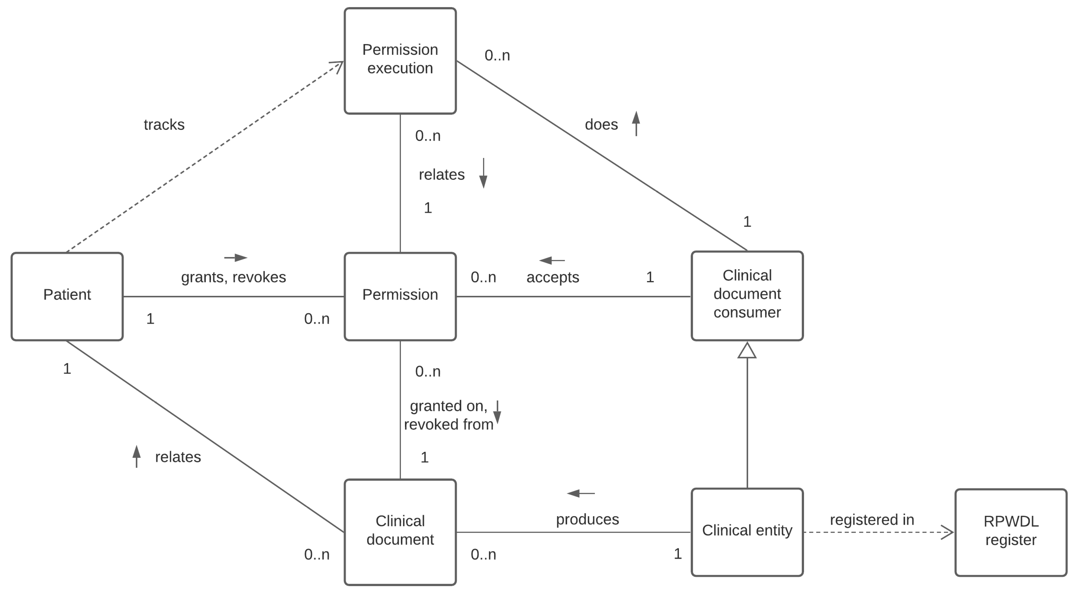 Sustainability 12 09517 g001