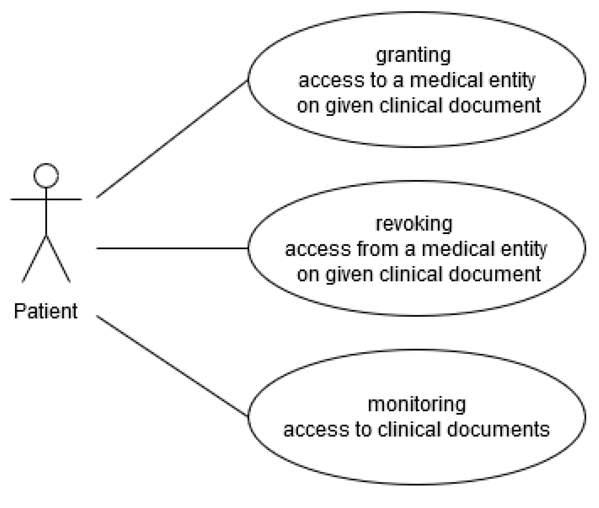 Sustainability 12 09517 g003