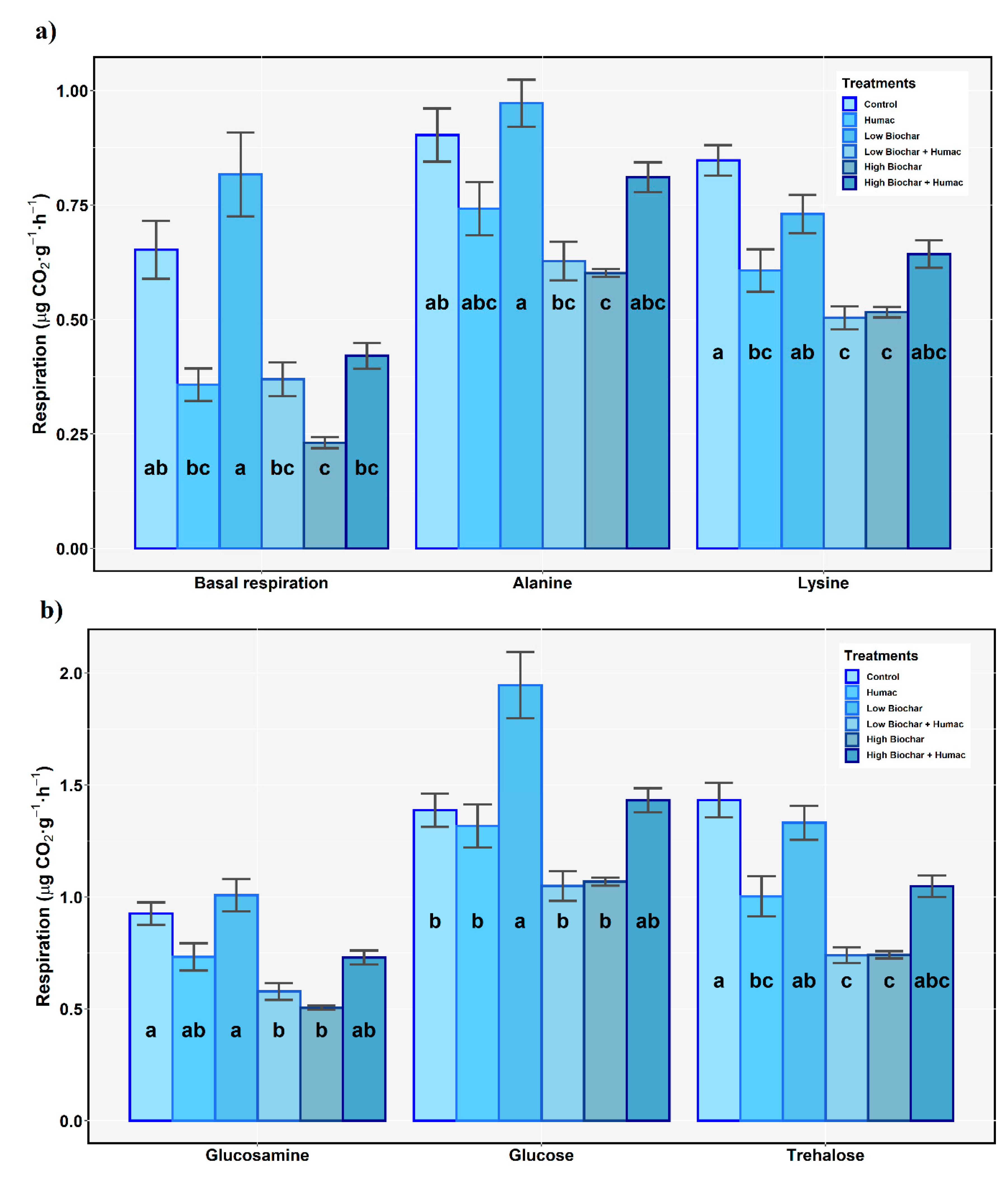 Sustainability 12 09524 g004 Sustainability 12 09524 g004