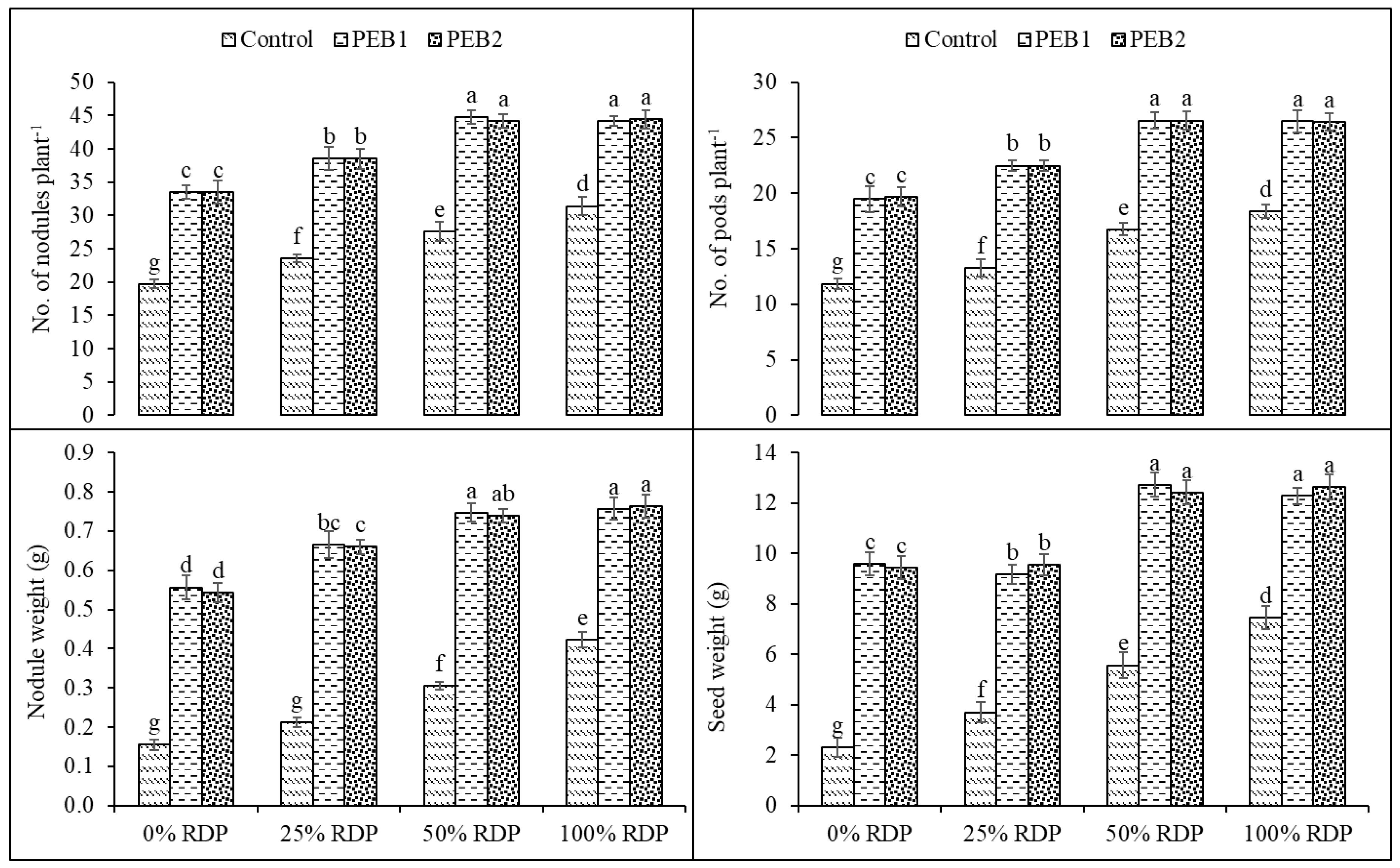 Sustainability 12 09528 g001 Sustainability 12 09528 g001