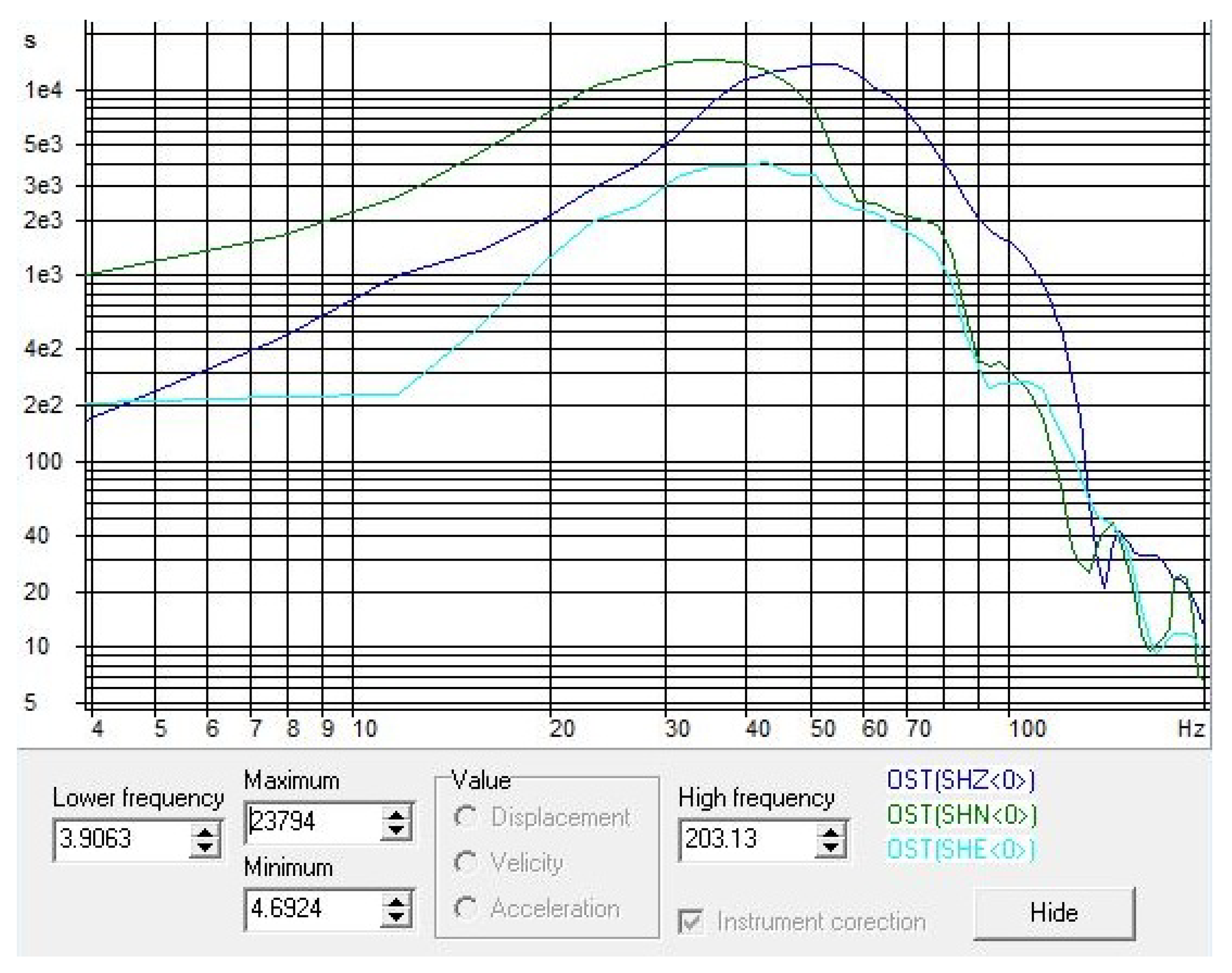 Sustainability 12 09530 g003