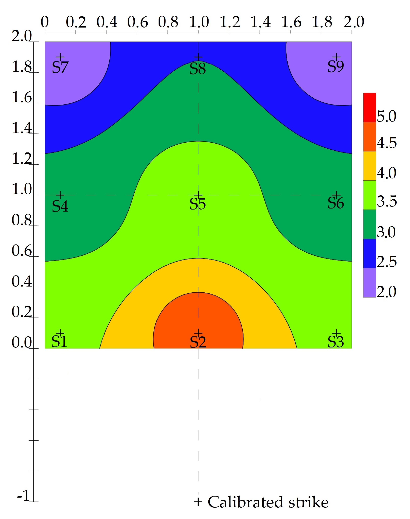 Sustainability 12 09530 g010
