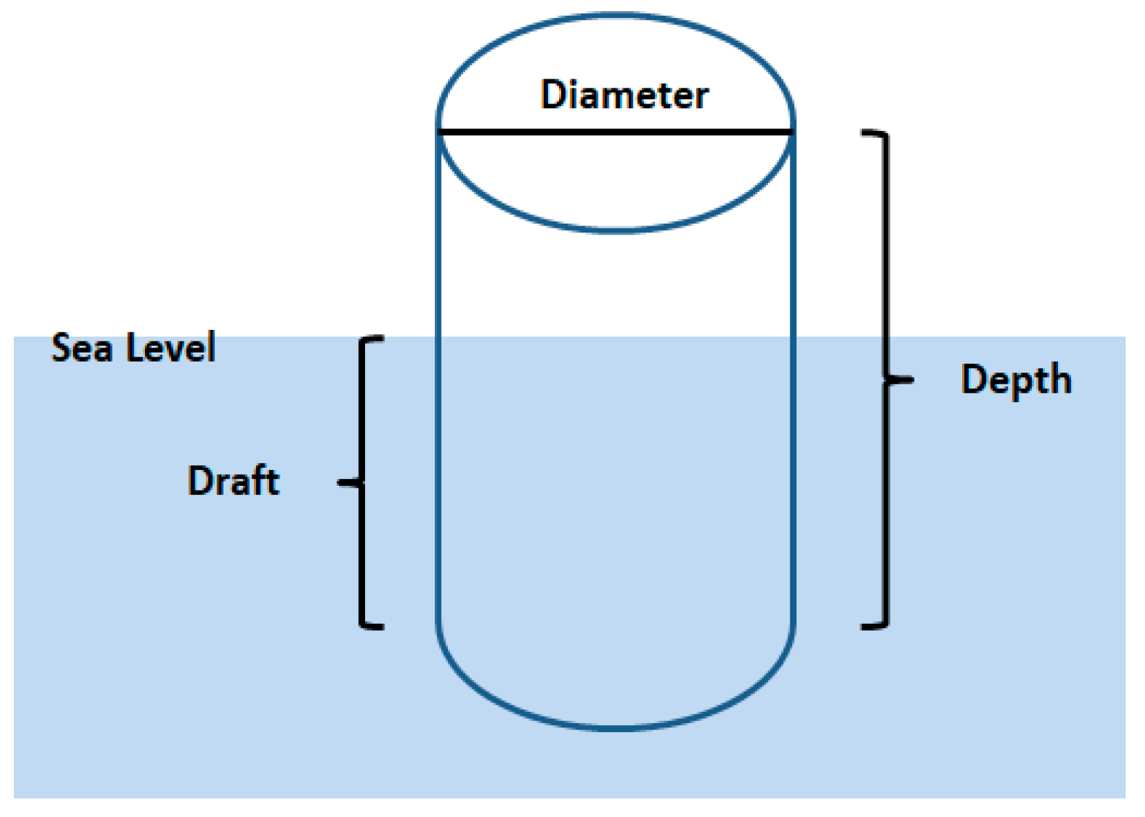 Sustainability 12 09532 g004