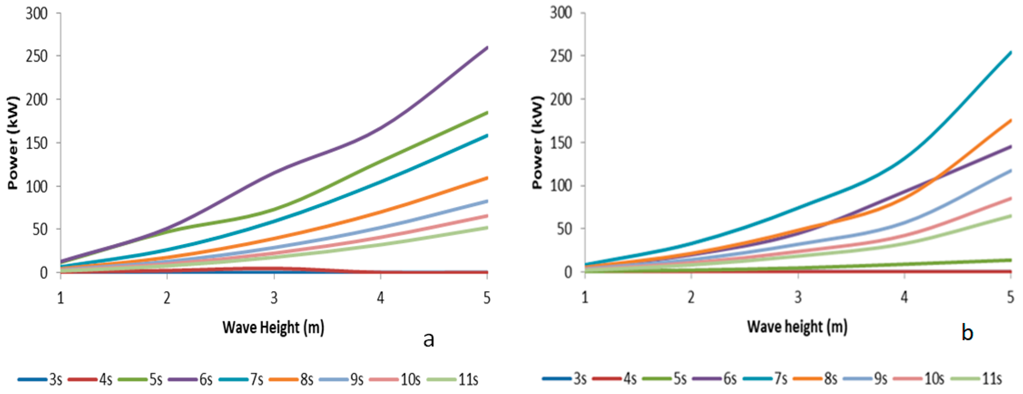 Sustainability 12 09532 g009