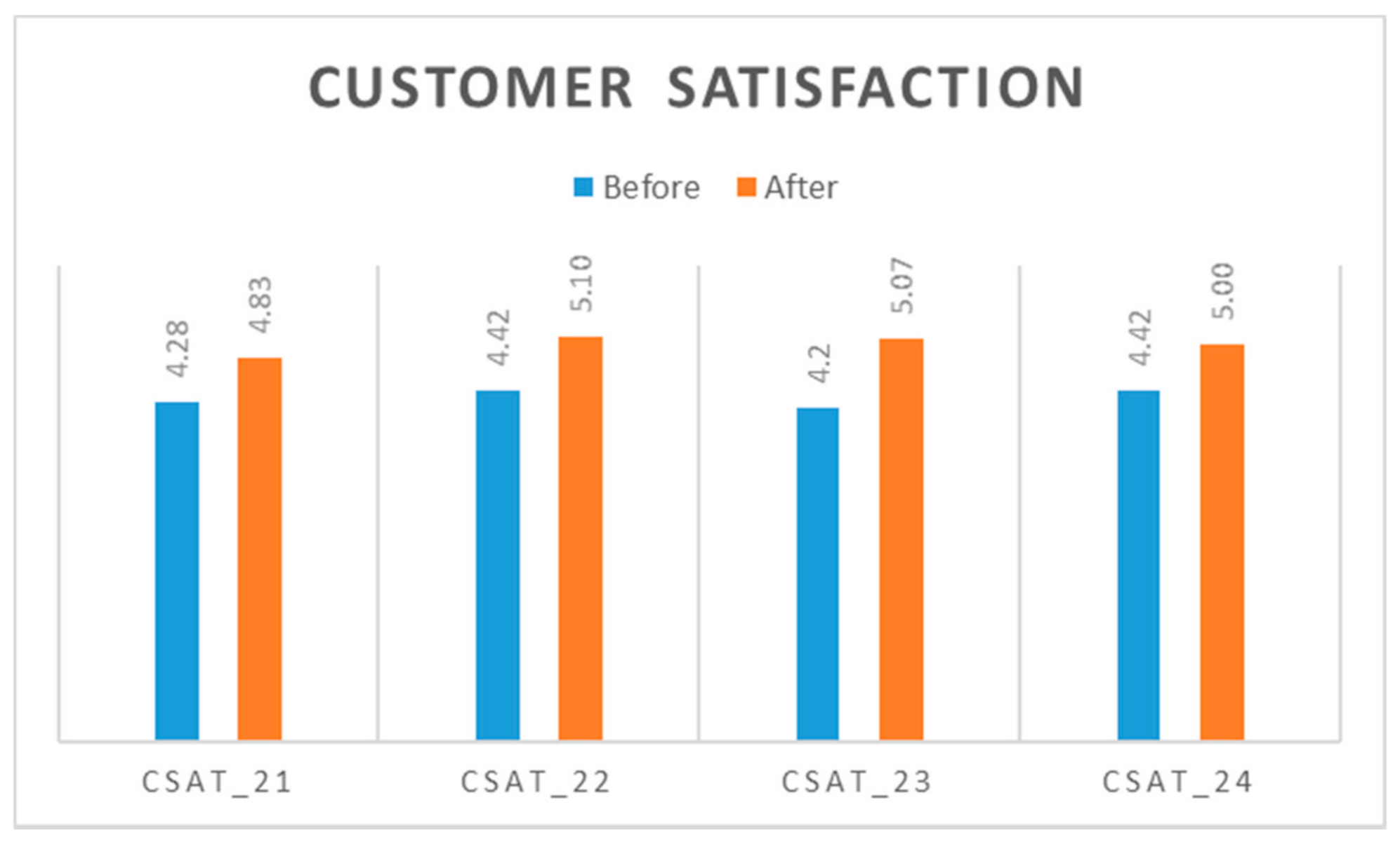 Sustainability Free Full-Text Sustainability of Public