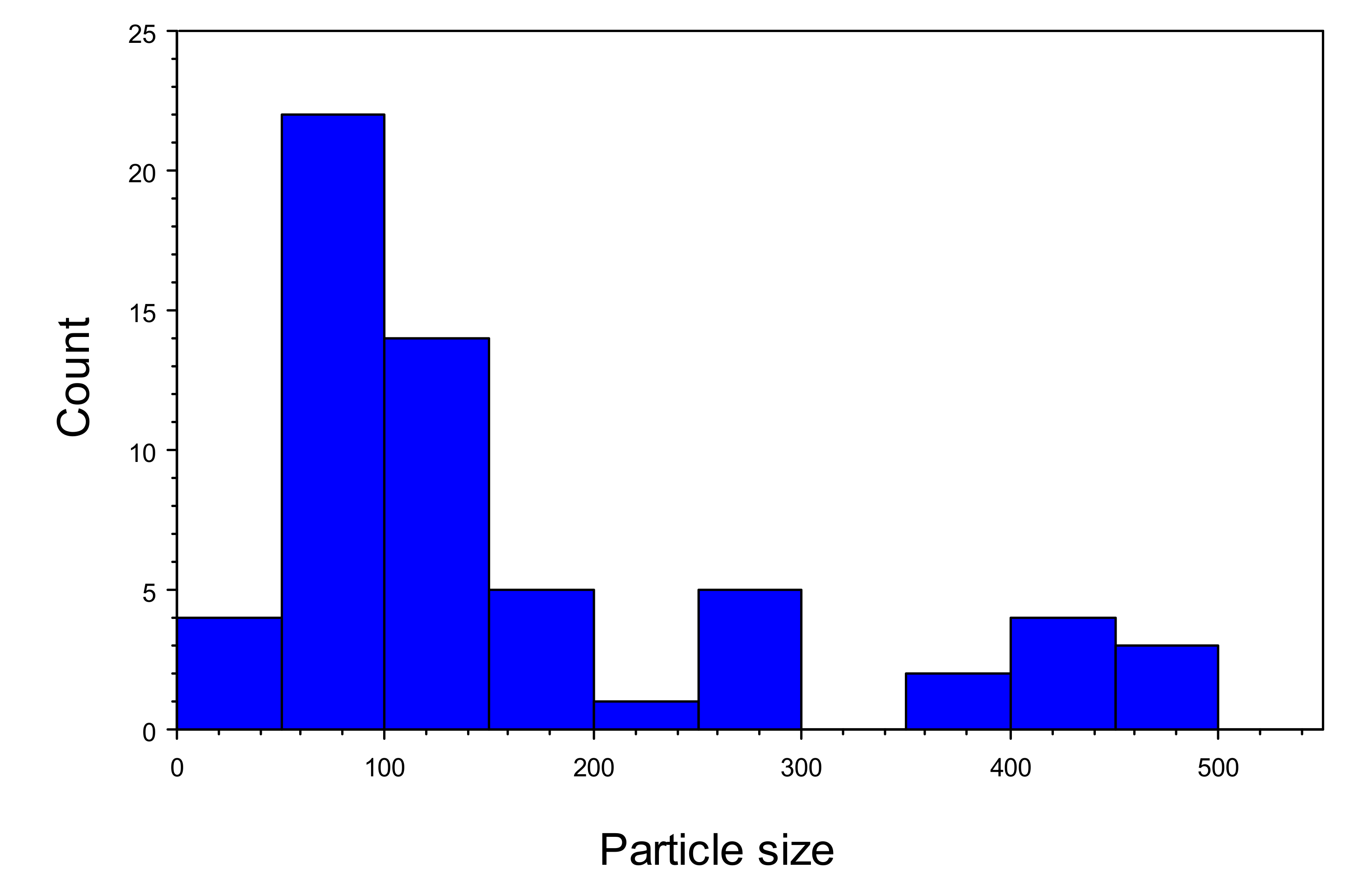 Sustainability 12 09543 g001 Sustainability 12 09543 g001