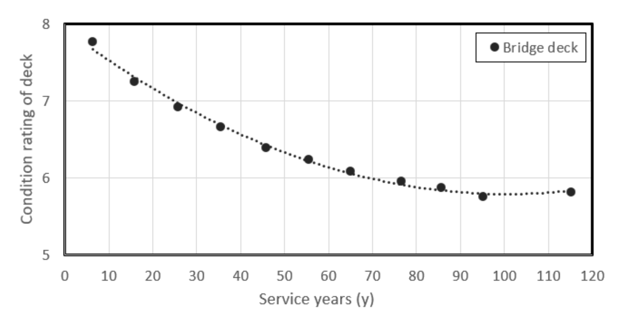 Sustainability 12 09557 g004