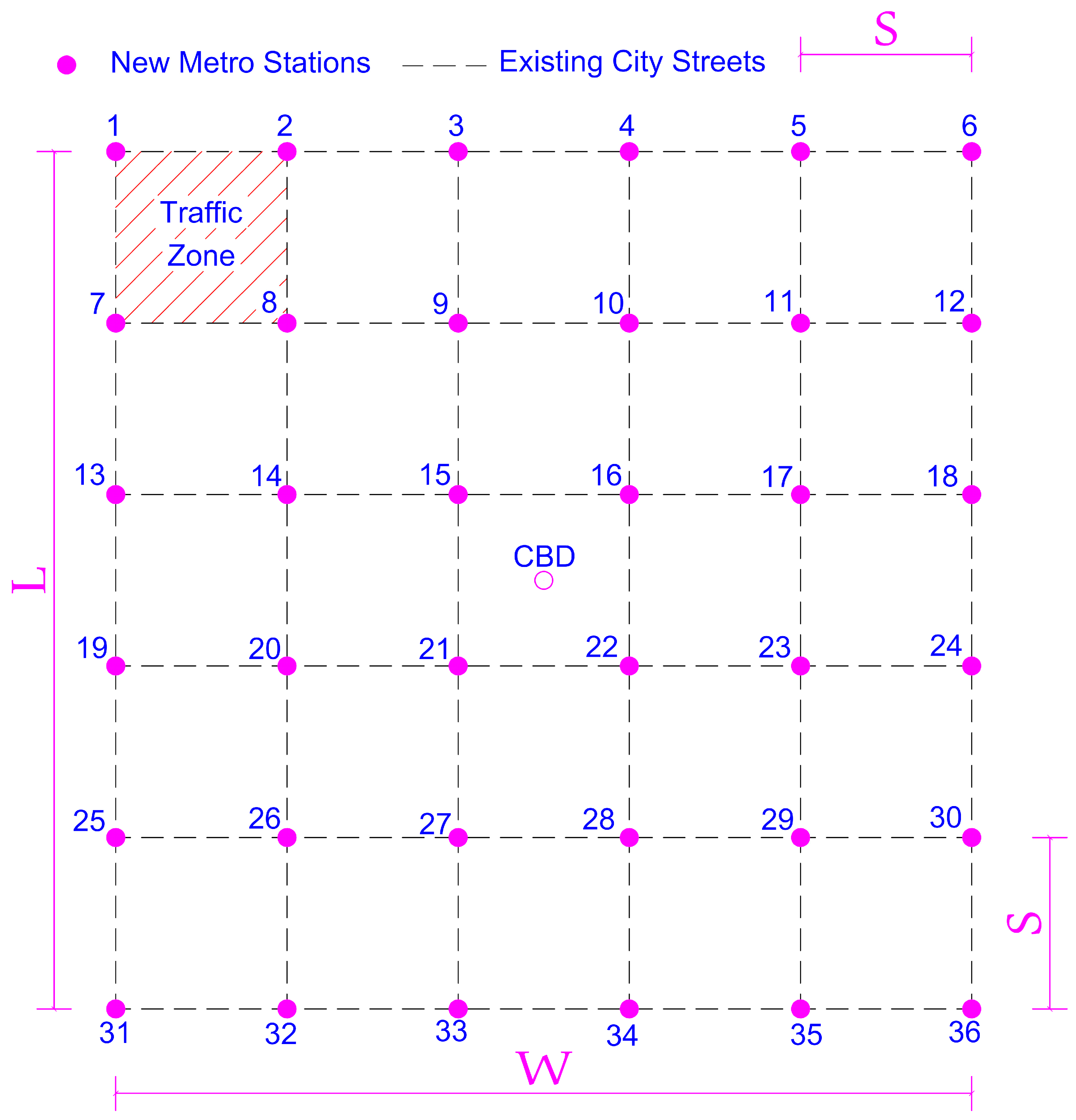 Sustainability 12 09566 g002